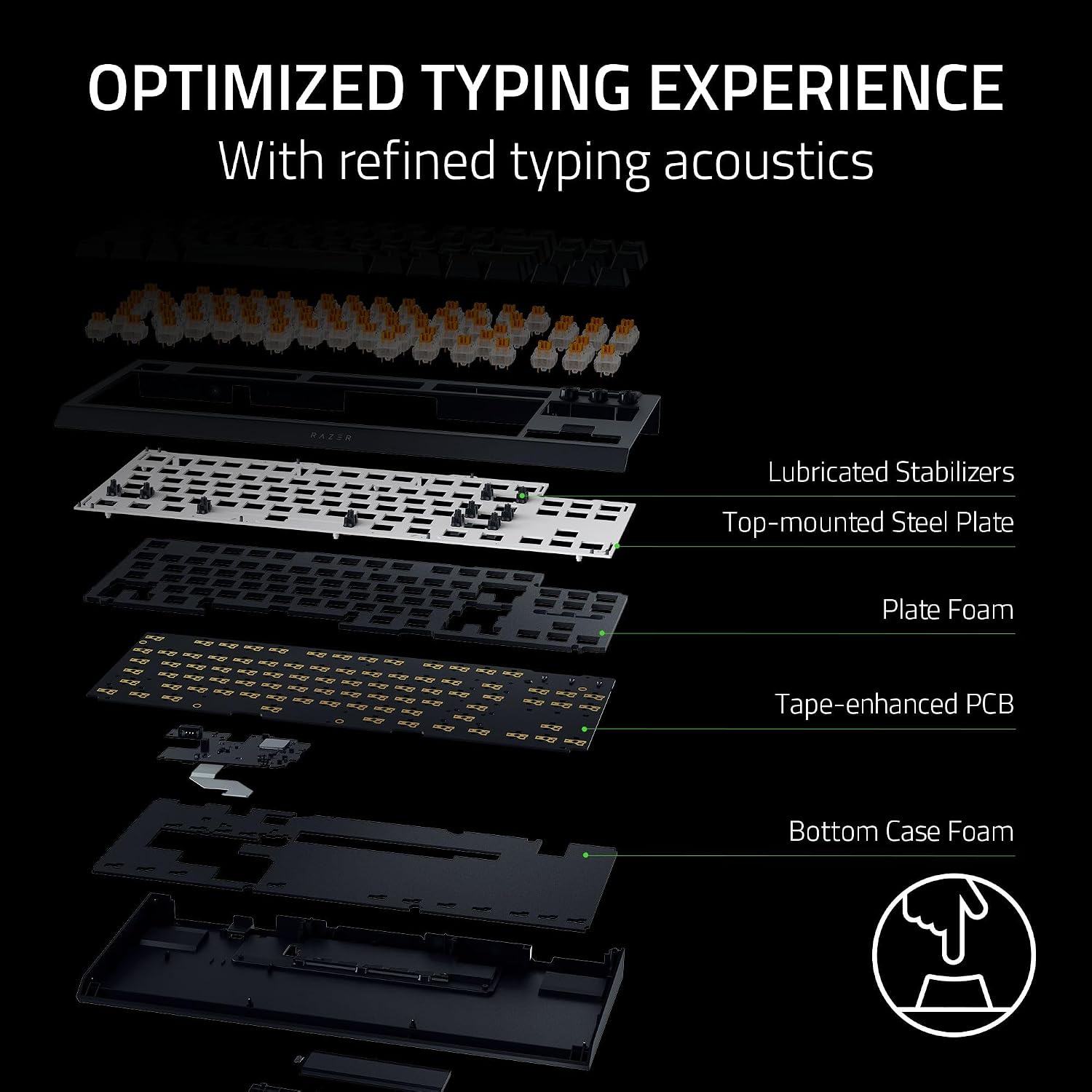 Razer BlackWidow V4 TKL HyperSpeed Wireless Hot Swappable Gaming Keyboard: Orange Tactile Switches - Wireless & Bluetooth - Multi-Function Roller & Control Buttons - Chroma RGB - Long Battery Life