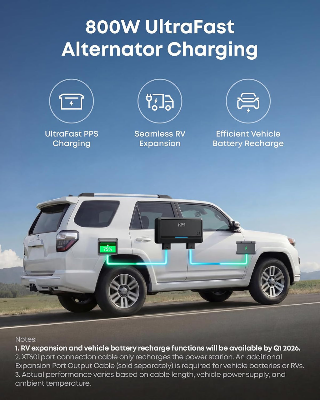 Anker SOLIX C2000 Gen 2 Portable Power Station with 200W Bifacial Solar Panel, 2,400W (Peak 4,000W) Solar Generator, Full Charge in 58 Min, 2,048Wh LiFePO4 Battery for Power Outages and Camping