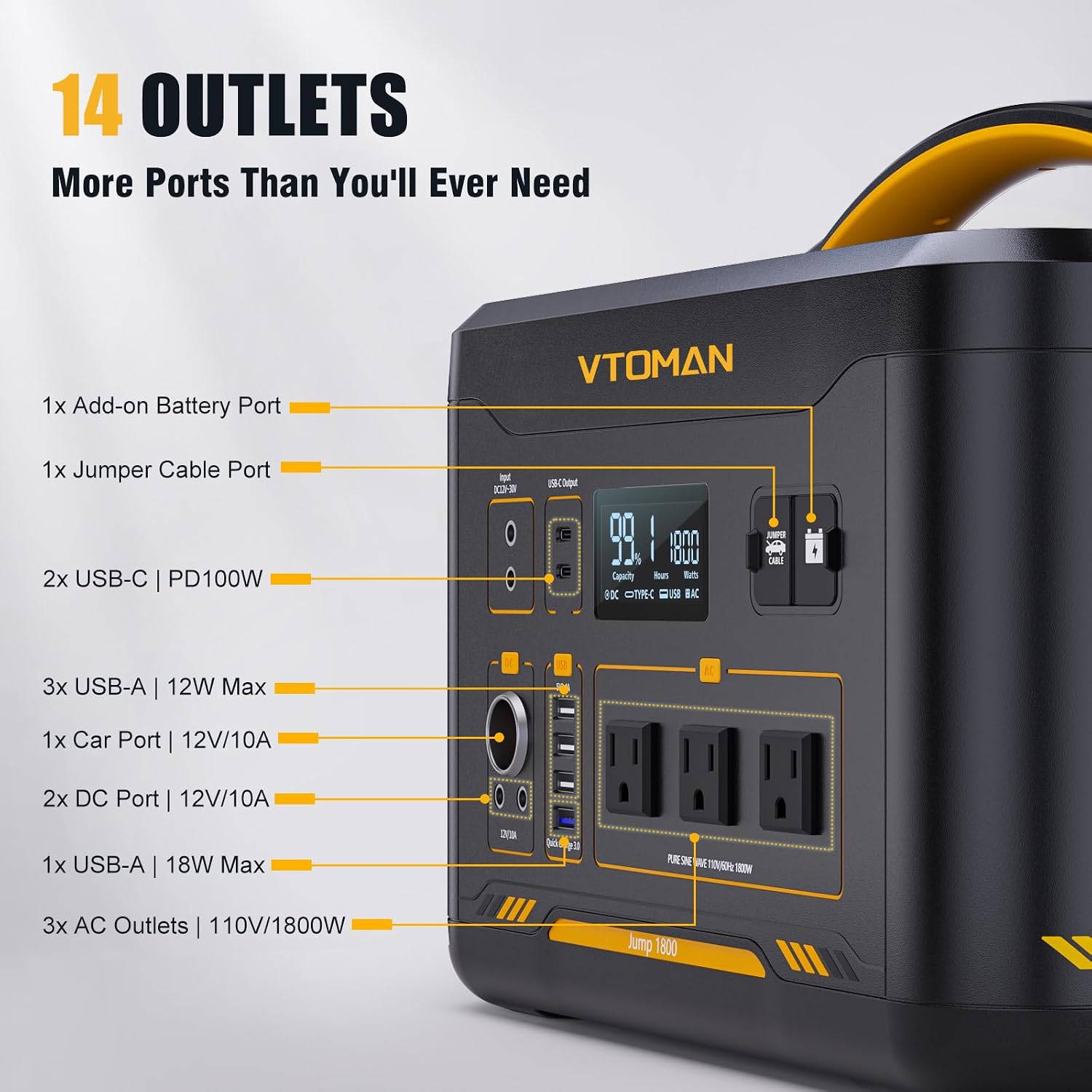 VTOMAN Jump 1800 Portable Power Station with Jump Start, 1548Wh LiFePO4 Solar Generator 1800W (Peak 3600W) AC Outlets, Regulated 12V DC, PD 100W Type-C for Home Backup RV/Van Travel Camping Road Trip