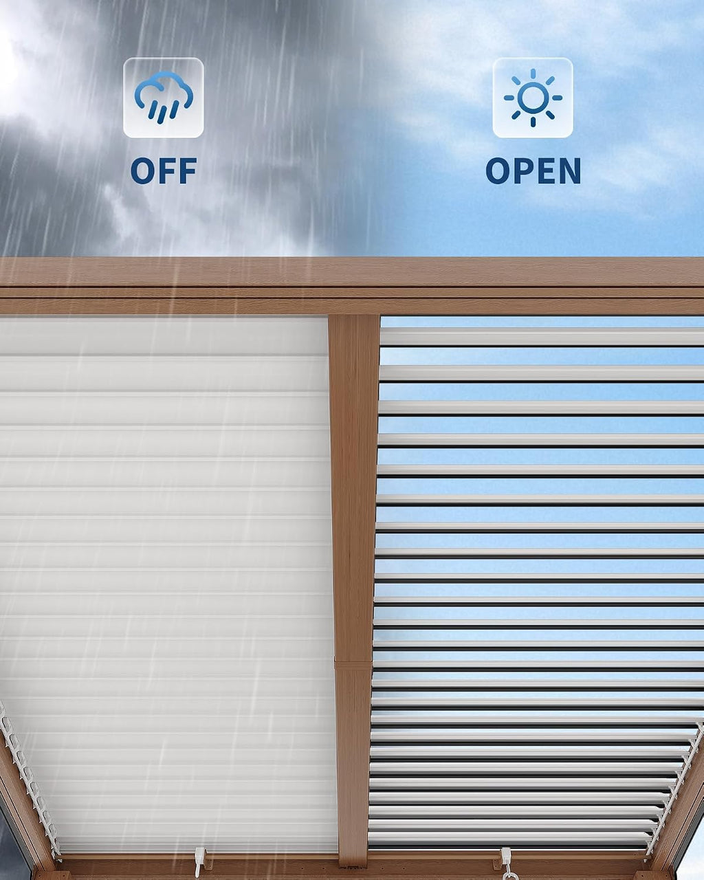 Garvee 10x10ft Louvered Pergola - Outdoor Pergolas with Adjustable Louvered Roof, Reinforced Aluminum Frame, Integrated Drainage System, Outdoor Gazebo for Deck, Patio, Backyard and Garden