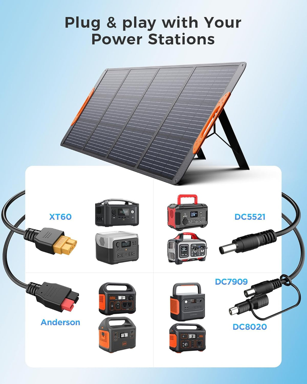 ZOUPW 200W Portable Solar Panel for Power Station,23.5% Efficiency Mono Foldable Solar Charger with 4 Kickstands for Jackery 1000 V2/Bluetti/EcoFlow/Anker,IP67 Waterproof for Camping RV Power Backup