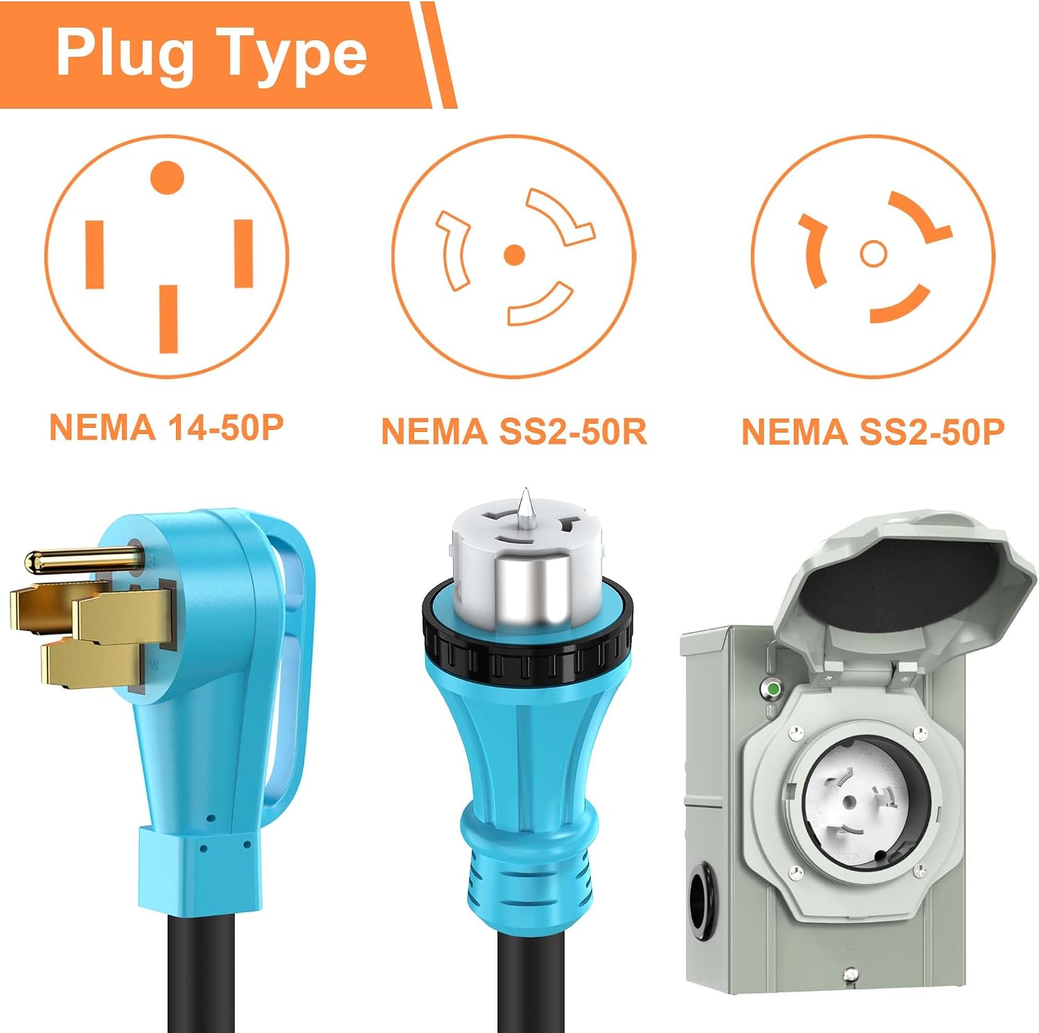 50 Amp 100 Feet Generator Cord and Power Inlet Box Combo Kit NEMA 14-50P Male to SS2-50R STW 6/3+8/1 AWG 125/250V Twist Locking with Inlet Box for Generator to House, UL Listed