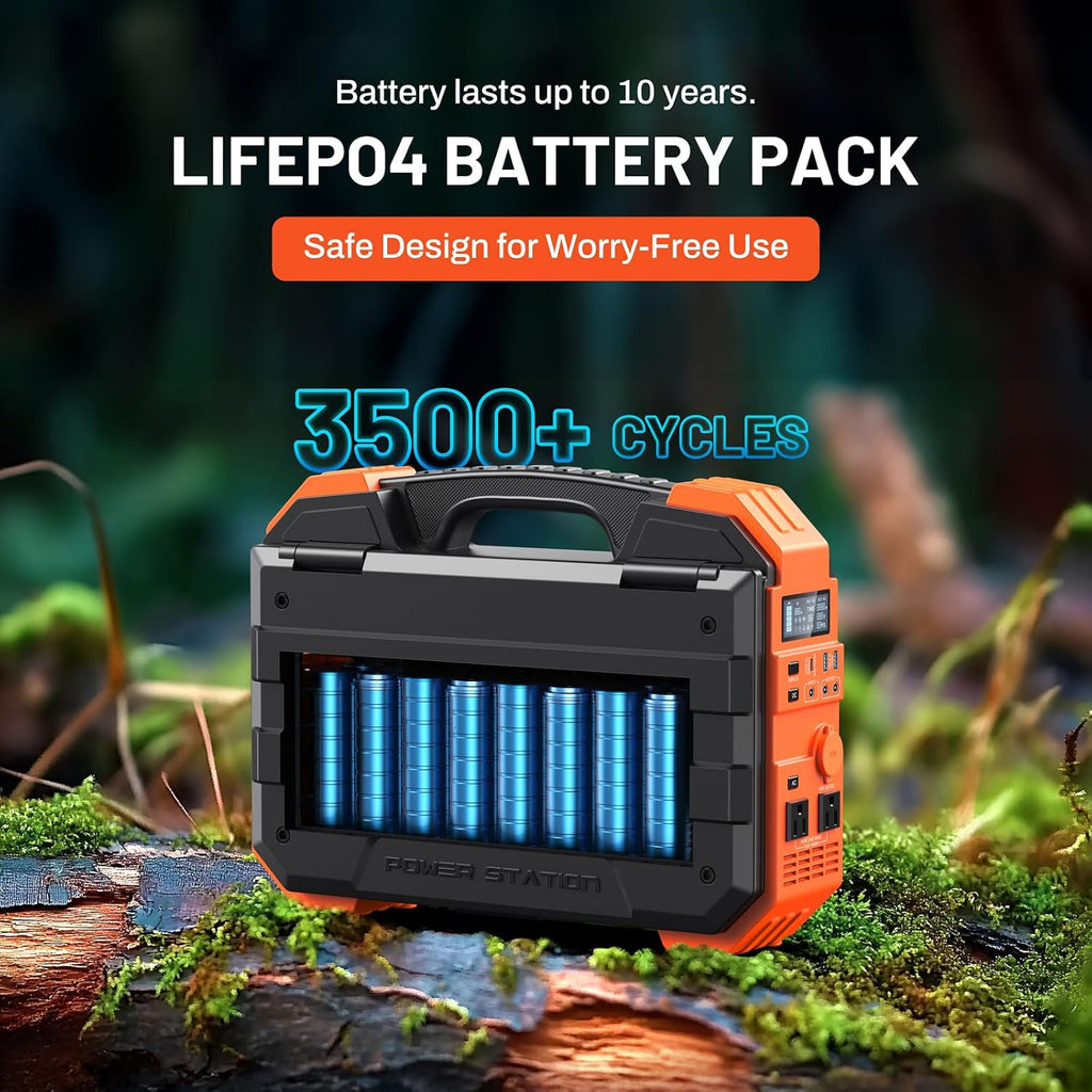 BROWEY 1600W (3200W Peak) Portable Power Station, 1024Wh LiFePO4 Battery with Built-in Solar Panel, 100W USB-C PD, Solar Generator for Camping, RV, Home Backup, Emergency