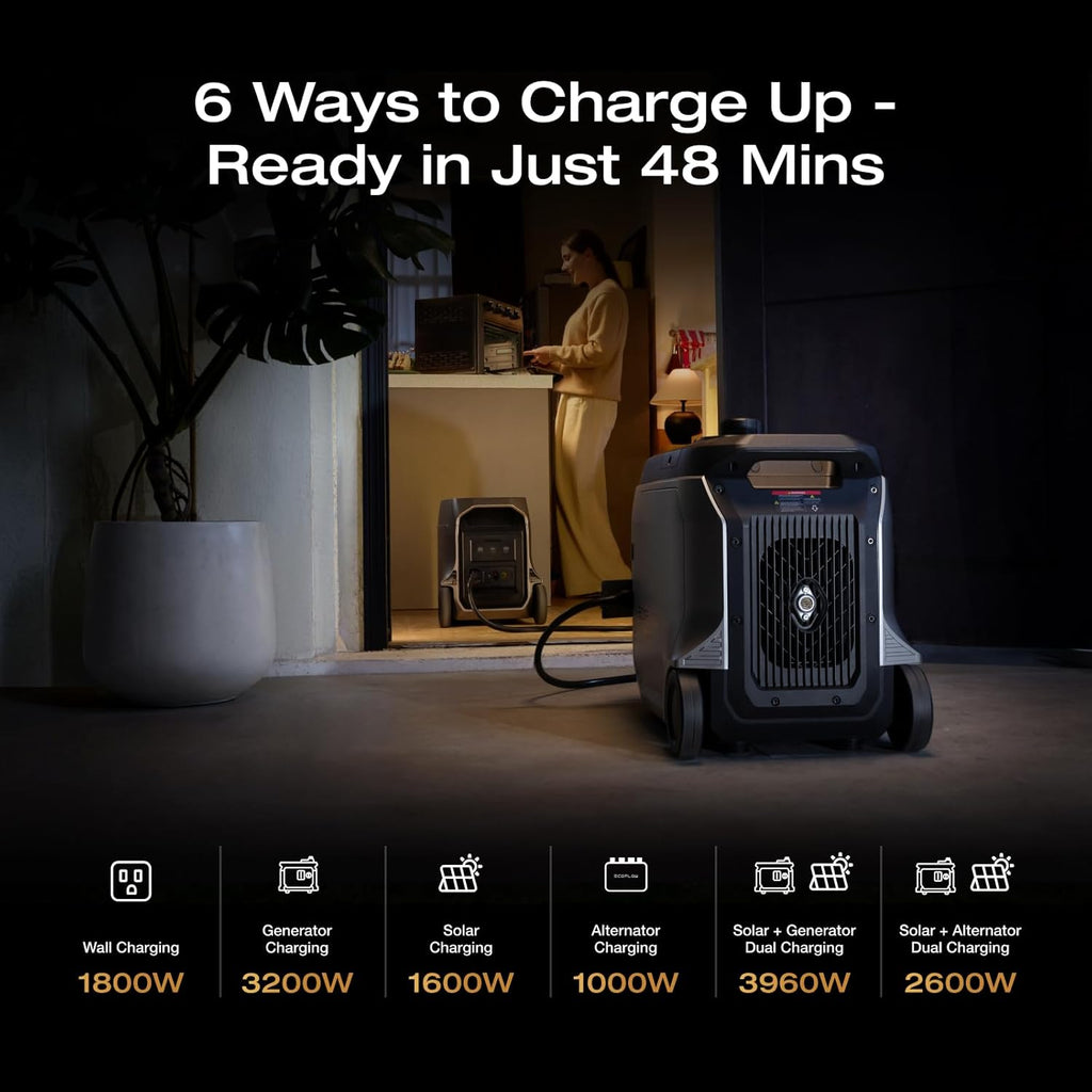 EF ECOFLOW DELTA 3 Ultra Plus Portable Power Station with Delta 3 Max Plus Extra Battery, 3600W (7200W Surge) Output, Expandable to 11kWh, Reliable Home Battery Backup & Camping