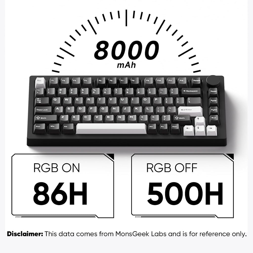 MONSGEEK M1 V5 Aluminum Mechanical Keyboard 75% Quick Release Gaming Keyboard Black & Silver with Knob 8000 mAh RGB Hot-swappable Pre-lubed Mirror Switch
