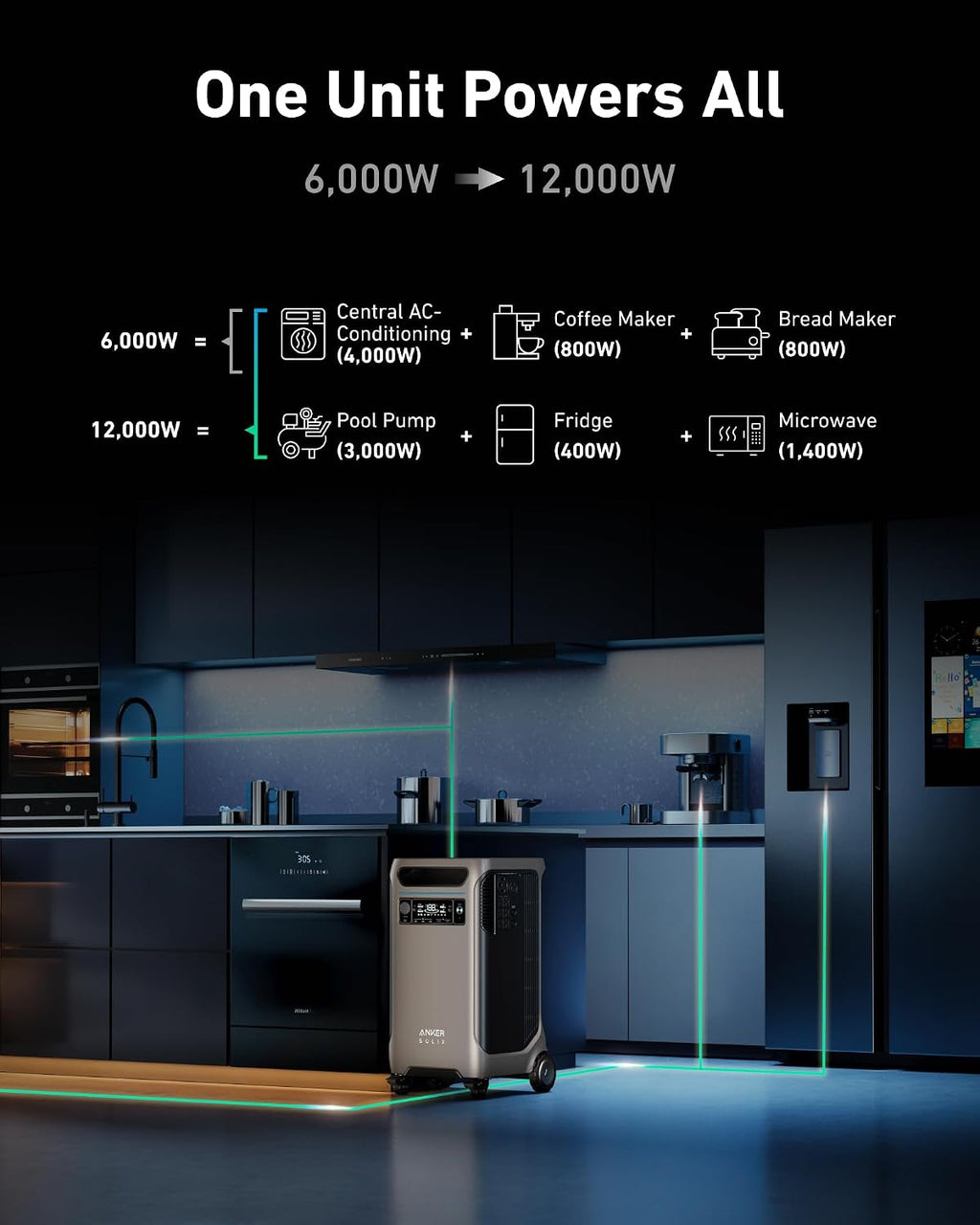 Anker SOLIX F3800 Portable Power Station with 400W Solar Panel, 3840Wh LiFePO4 Battery, 6000W AC output with 120V/240V, Solar Generator for Home Use, RV, Emergencies, Power Outages, Outdoor Camping