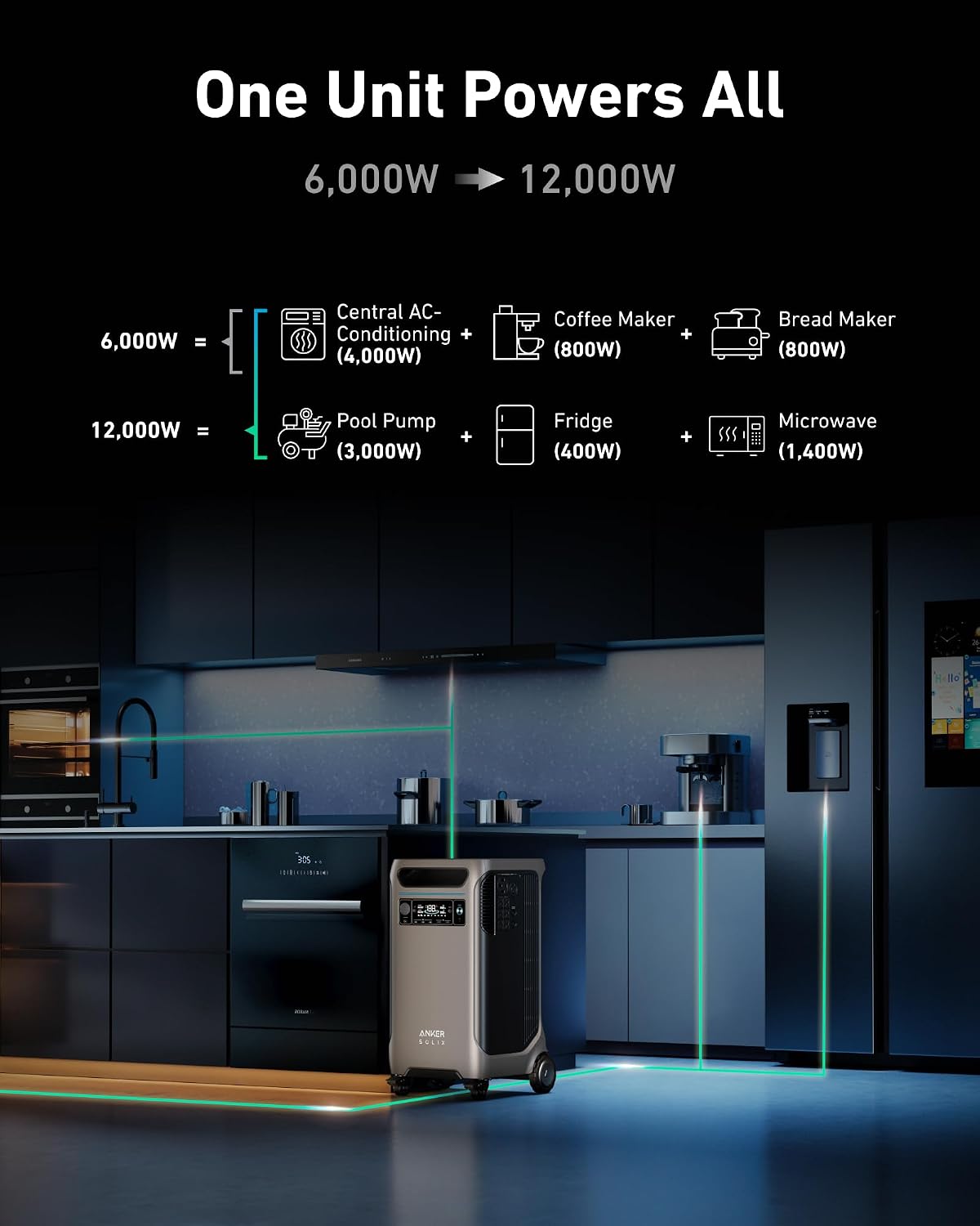 Anker SOLIX F3800 Portable Power Station with 400W Solar Panel, 3840Wh LiFePO4 Battery, 6000W AC output with 120V/240V, Solar Generator for Home Use, RV, Emergencies, Power Outages, Outdoor Camping