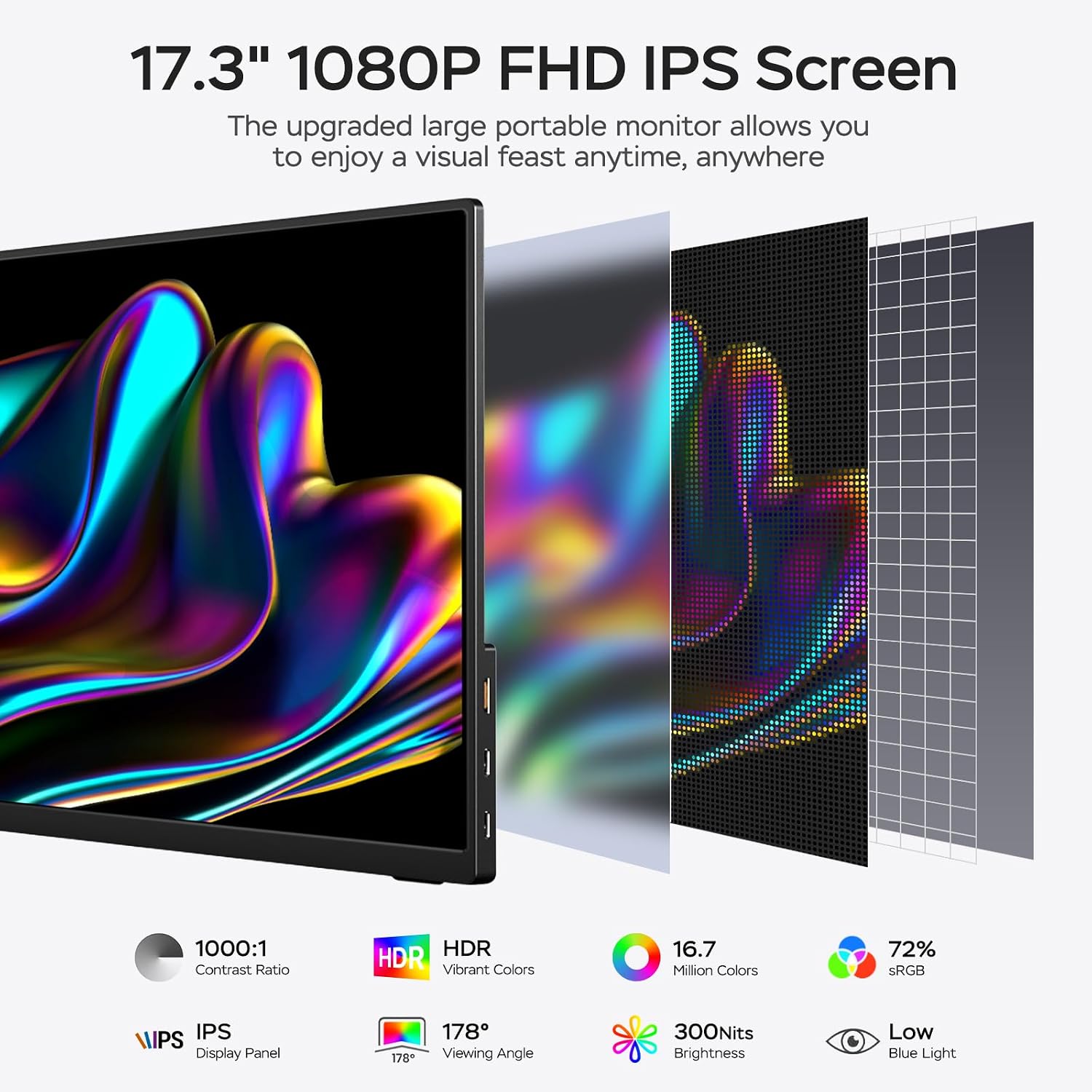 Yxk 17.3' Portable Monitor 1080P 144Hz IPS HDR | Travel Display for PC/Mac/Phone/Console/Laptop | Smart Cover & Speakers
