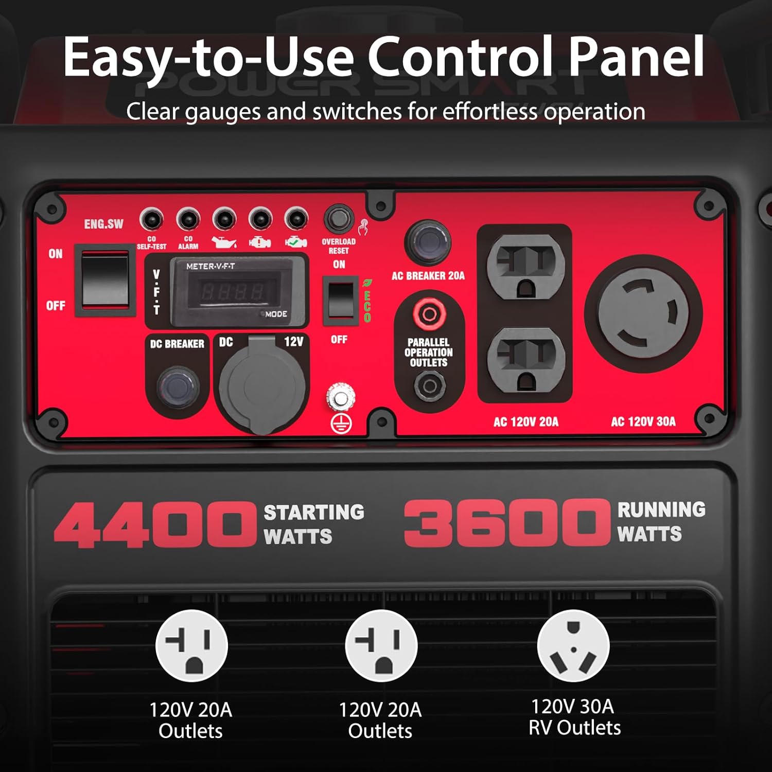 PowerSmart 4400-Watt Gas Powered Portable Inverter Generator, CO-Sensor, Lightweight for Home Use and Emergency Backup, Camping, EPA Compliant