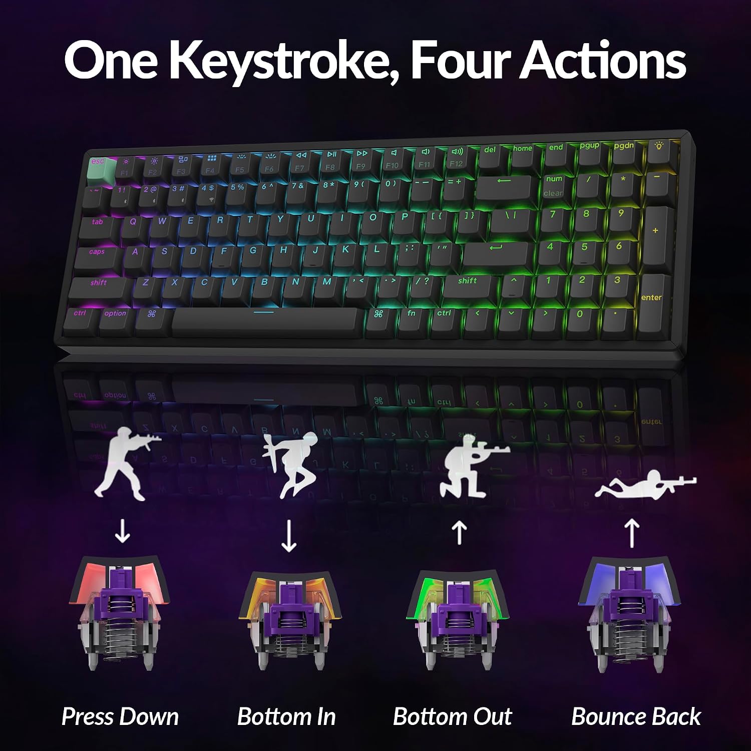 Keychron K4 HE 96% Wireless Hall Effect Keyboard with Number Pad, Rapid Trigger Magnetic Switches, QMK Launcher, 2.4GHz/Bluetooth/Wired, Mac & Windows, Aluminum Frame, Black (Shine-Through)