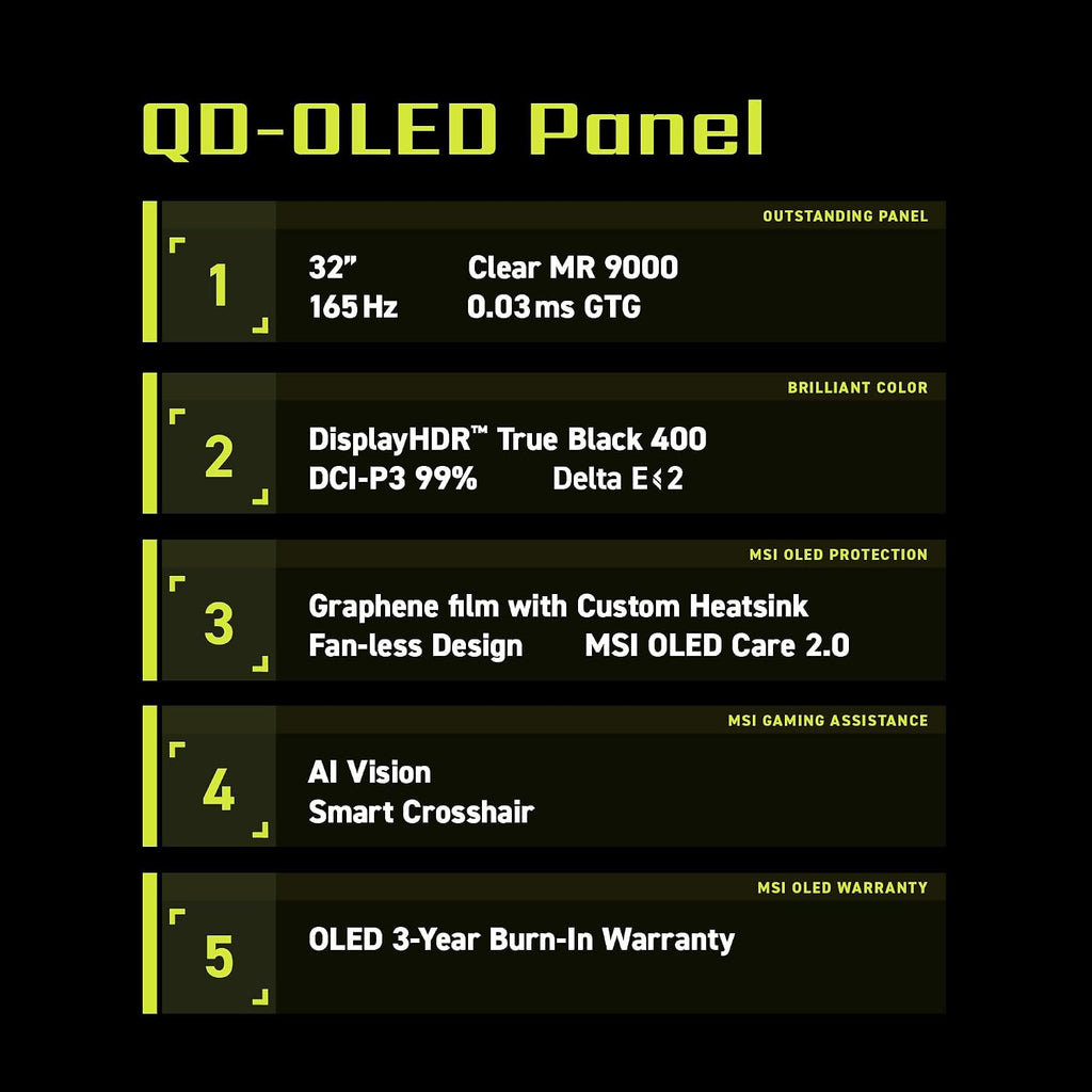 msi MAG 321UP QD-OLED 32-inch QD-OLED 3840 x 2160 (UHD) Computer Monitor, 165Hz, AMD FreeSync Premium Pro, HDMI 2.1, Display Port 1.4a, VESA Mountable, Tilt, Height Adjustable,0.03ms, Black