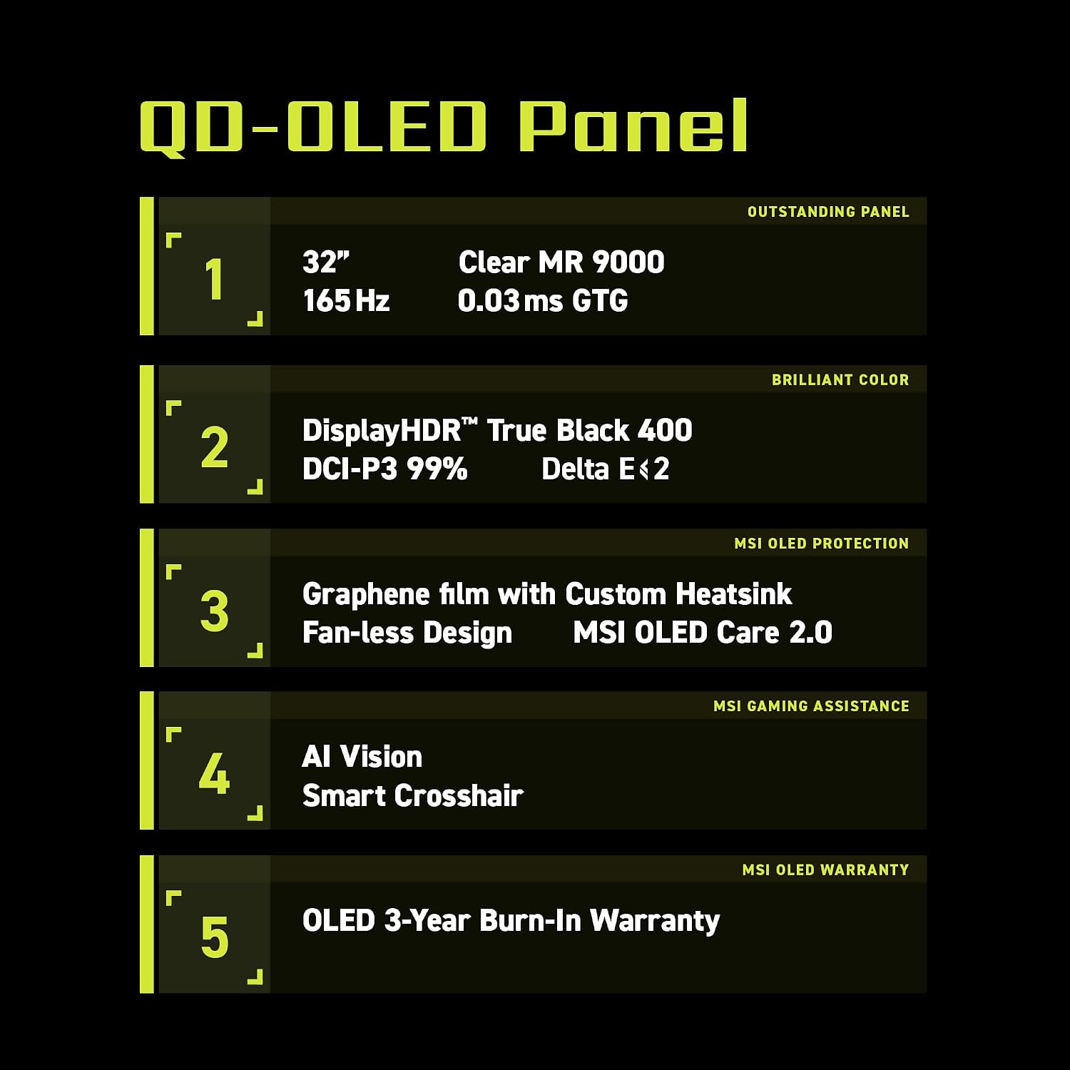 msi MAG 321UP QD-OLED 32-inch QD-OLED 3840 x 2160 (UHD) Computer Monitor, 165Hz, AMD FreeSync Premium Pro, HDMI 2.1, Display Port 1.4a, VESA Mountable, Tilt, Height Adjustable,0.03ms, Black