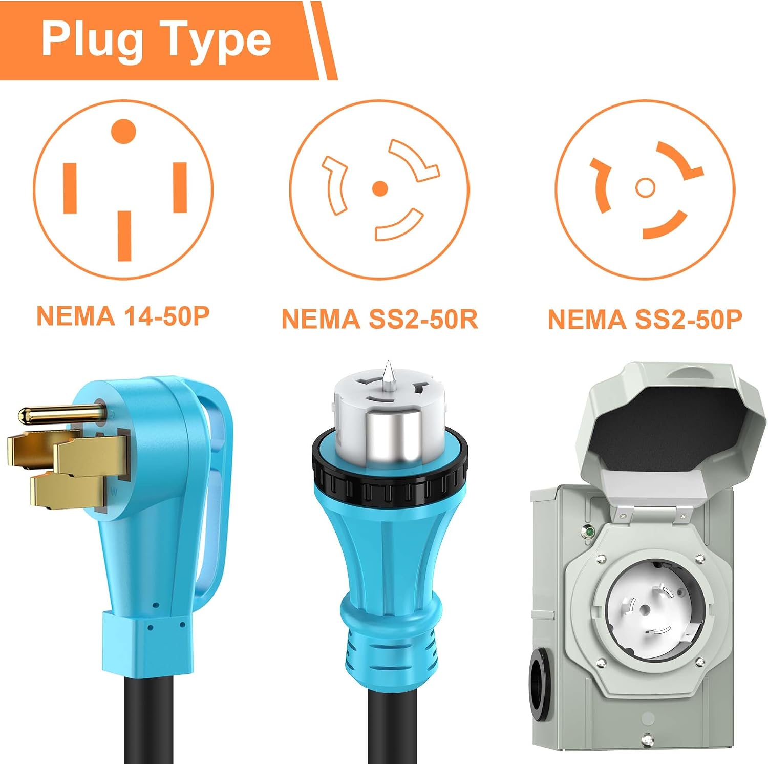 UL Listed 50 Amp 50 Feet Generator Cord and Power Inlet Box Combo Kit NEMA 14-50P Male to SS2-50R STW 6/3+8/1 AWG 125/250V Twist Locking with Inlet Box for Generator to House