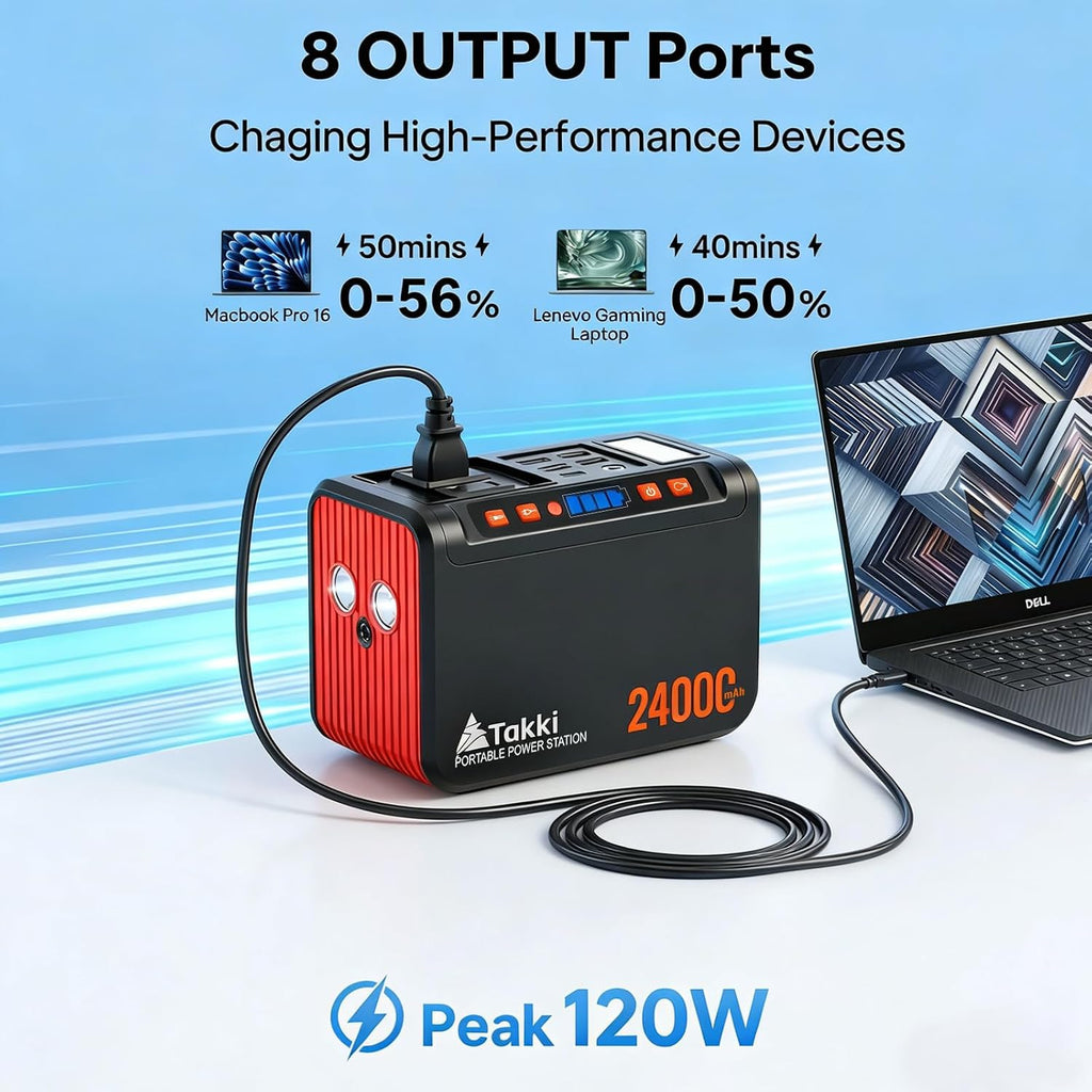 Takki Solar Generator 120W Peak Portable Power Station with 21W Solar Panel 88.8Wh Battery Power Bank with 110V AC Outlet for Camping RV Tent Home Outages Emergency