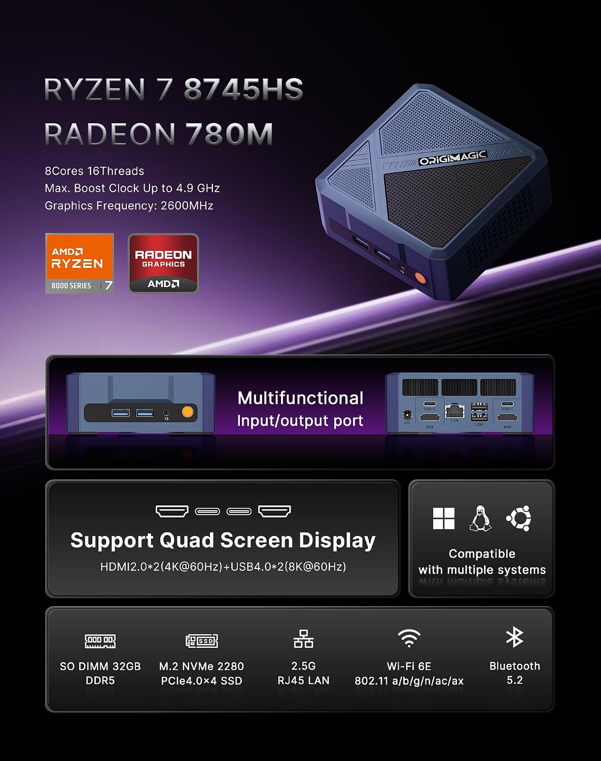 A3 Mini PC 11 Pro, Ryzen 7 8745HS(up to 4.9GHz), Gaming Desktop Computer Radeon 780M GPU, 32GB DDR5 RAM 1TB SSD, Dual USB4.0 /Wi-Fi 6E/BT 5.2 for Business, Office, Home