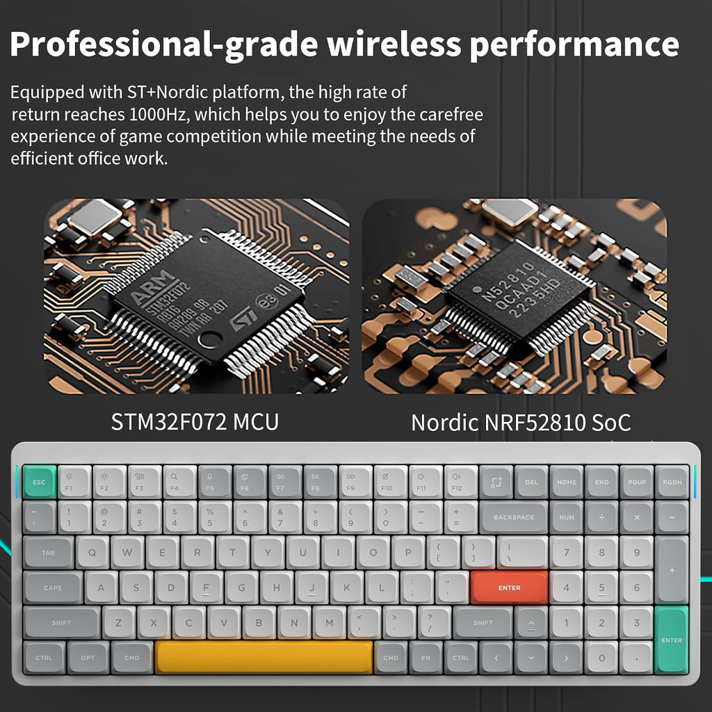 nuphy Air96 V2 Wireless Mechanical Keyboard,100 Keys RGB Backlit Keyboard,Supports Bluetooth 5.1,2.4G and Wired Connection,for PC/Laptop/Windows/Mac -White Gateron Red Switch
