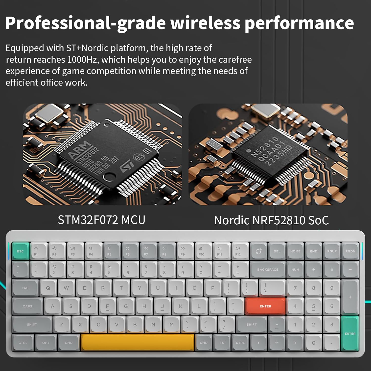 nuphy Air96 V2 Wireless Mechanical Keyboard,100 Keys RGB Backlit Keyboard,Supports Bluetooth 5.1,2.4G and Wired Connection,for PC/Laptop/Windows/Mac -White Gateron Red Switch