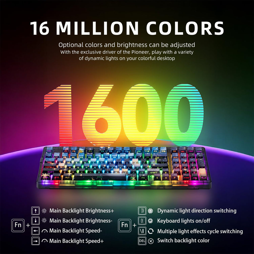 ZORNHER ZH980 Mechanical Keyboard,95% Blue Creamy Keyboard with Number Pad,Van Gogh's Starry Night Dye Sublimation PBT Keycaps,Pre-lubed Silent Switches,Hot-Swappable