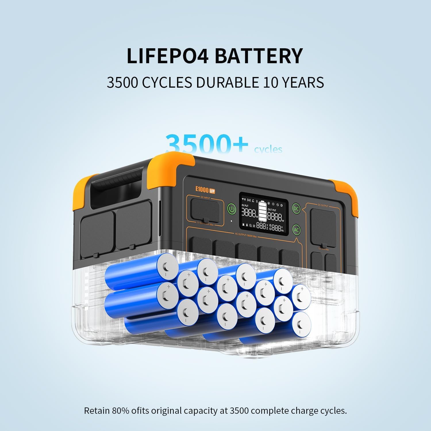 PECRON Portable Power Station E1000LFP, 1024Wh/1800W LiFePO4 Battery Backup, Solar Generator Expandable to 4096Wh, Fast Charging Power Station for Emergencies, Camping, RV, Home Use