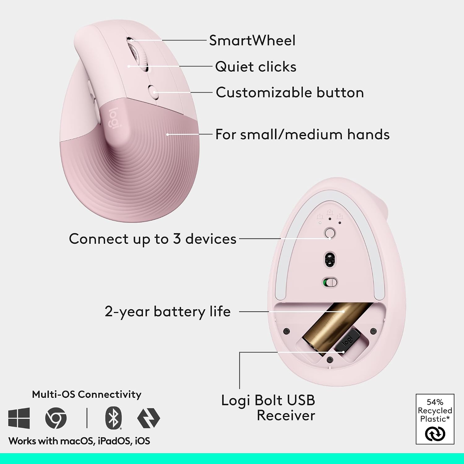 Logitech Wave Keys & Lift Vertical Mouse - Ergonomic Wireless Keyboard and Mouse Combo - with Cushioned Palm Rest, Easy-Switch, Bluetooth, for Multi-OS, Windows/Mac - Rose