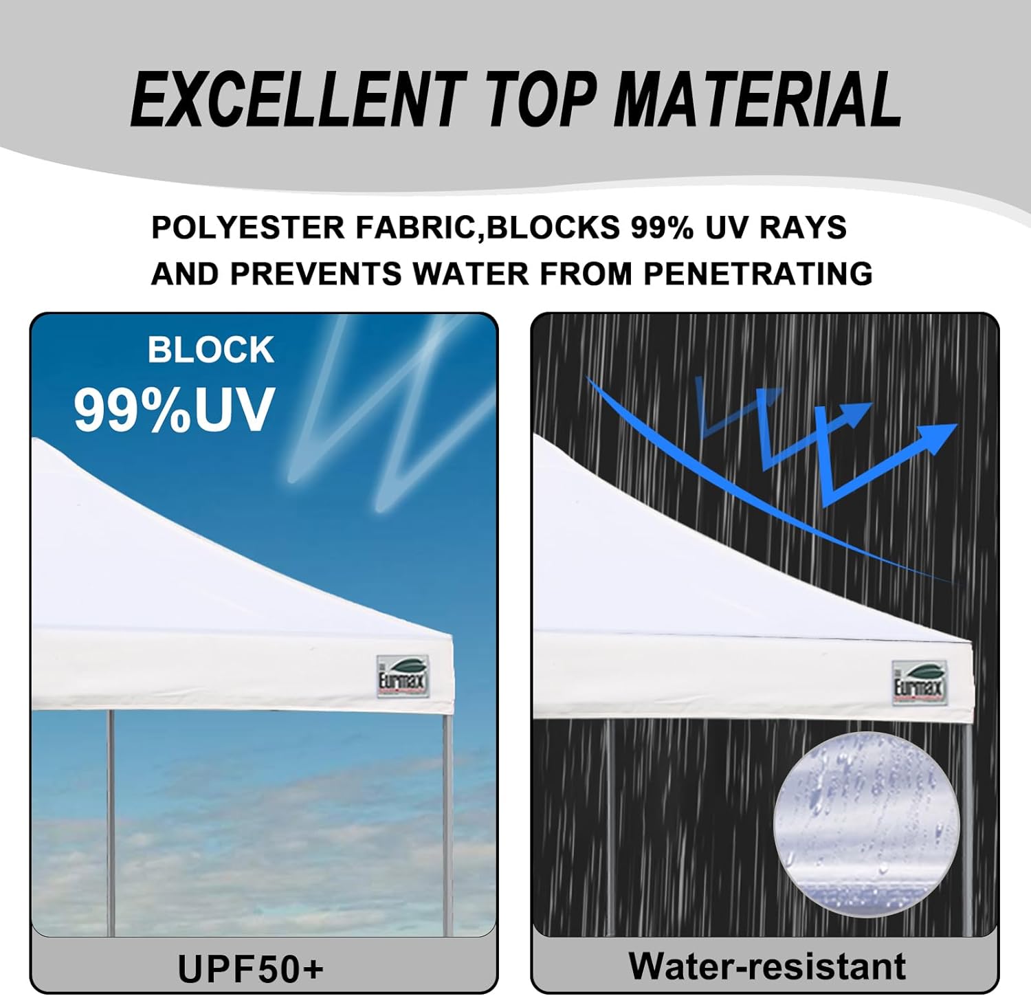 Eurmax USA 10x10ft Pop Up Canopy,Commercial Instant Tent for Outdoor Events,Patented No-Tip Rolling Storage Bag with 4 Sandbags,UV & Water Resistant,Heavy Duty Portable Shelter Gazebo,Blue