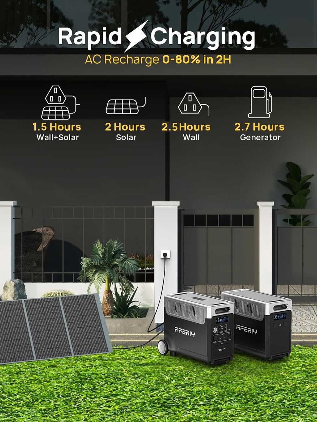AFERIY P310 Expansion Battery Pack, Add 3840Wh LiFePO4 Extra Capacity | Compatible Only with AFERY P310 Main Unit | LiFePO4 Solar Generator for Extended Home Backup & Outdoor Camping