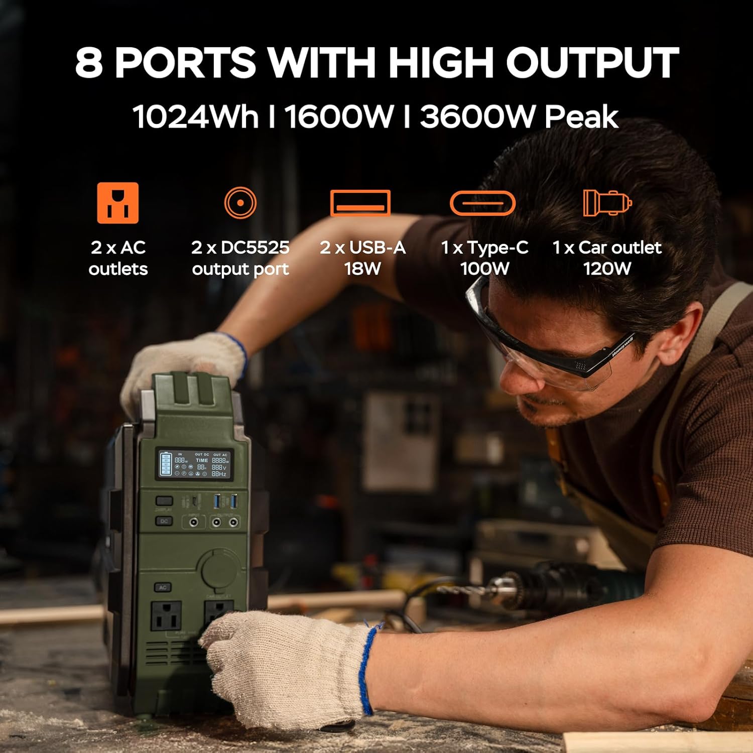 BLAVOR Portable Power Station 1600W (Peak 3200W), Built-in Solar Panel, 1024Wh LiFePO4 Battery, 100W USB-C Fast Charge, Solar Generator for Home Backup, Camping, Power Outages & RV