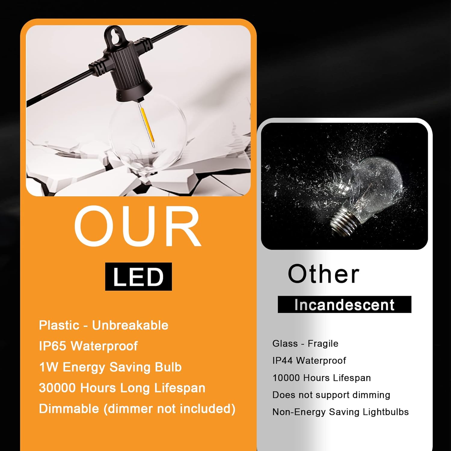 Zuske Outdoor String Lights Waterproof, 300FT Patio Lights with 146 Shatterproof G40 Globe Bulbs(6 Spare), Connectable Dimmable LED Hanging String Lights for Outside Backyard Porch Balcony (150FT x 2)