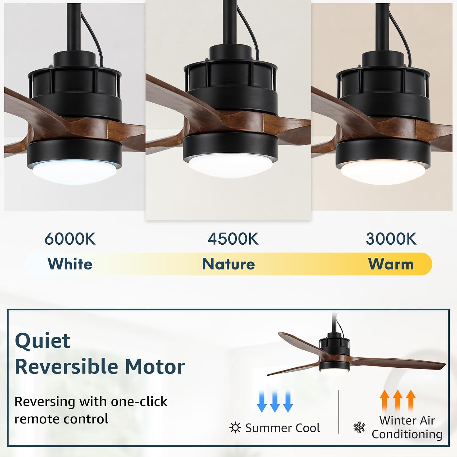 EKIZNSN 42'' Outdoor Ceiling Fans Waterproof with Light for Patios/Gazebo/Pergola, 16-feet Extension Cord Included