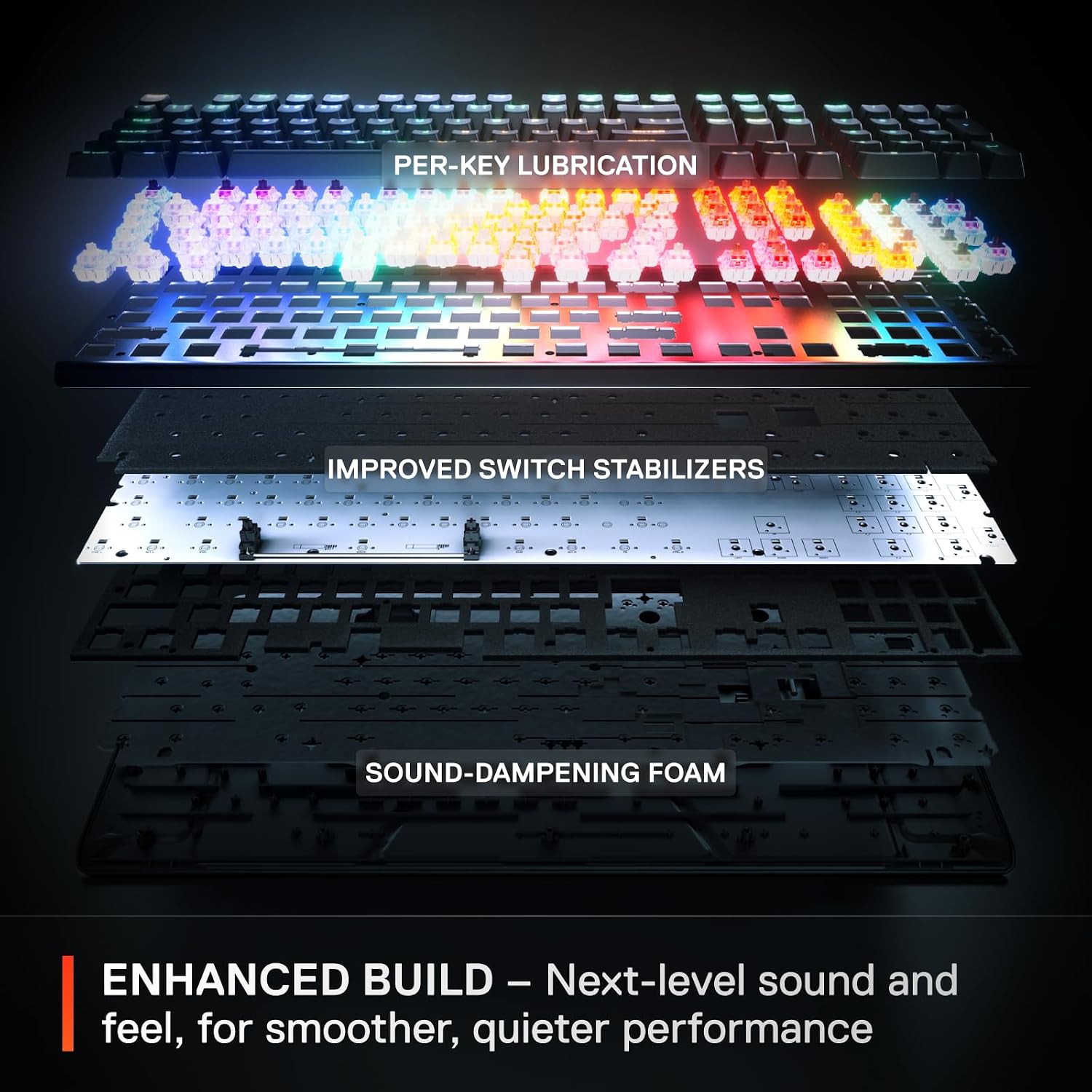 SteelSeries Apex Pro Gen 3 OmniPoint 3.0 HyperMagnetic Switches Adjustable Actuation Rapid Trigger Game-Ready Presets Protection Mode Rapid Tap/SOCD OLED RGB PBT Keycaps USB-C (Renewed)
