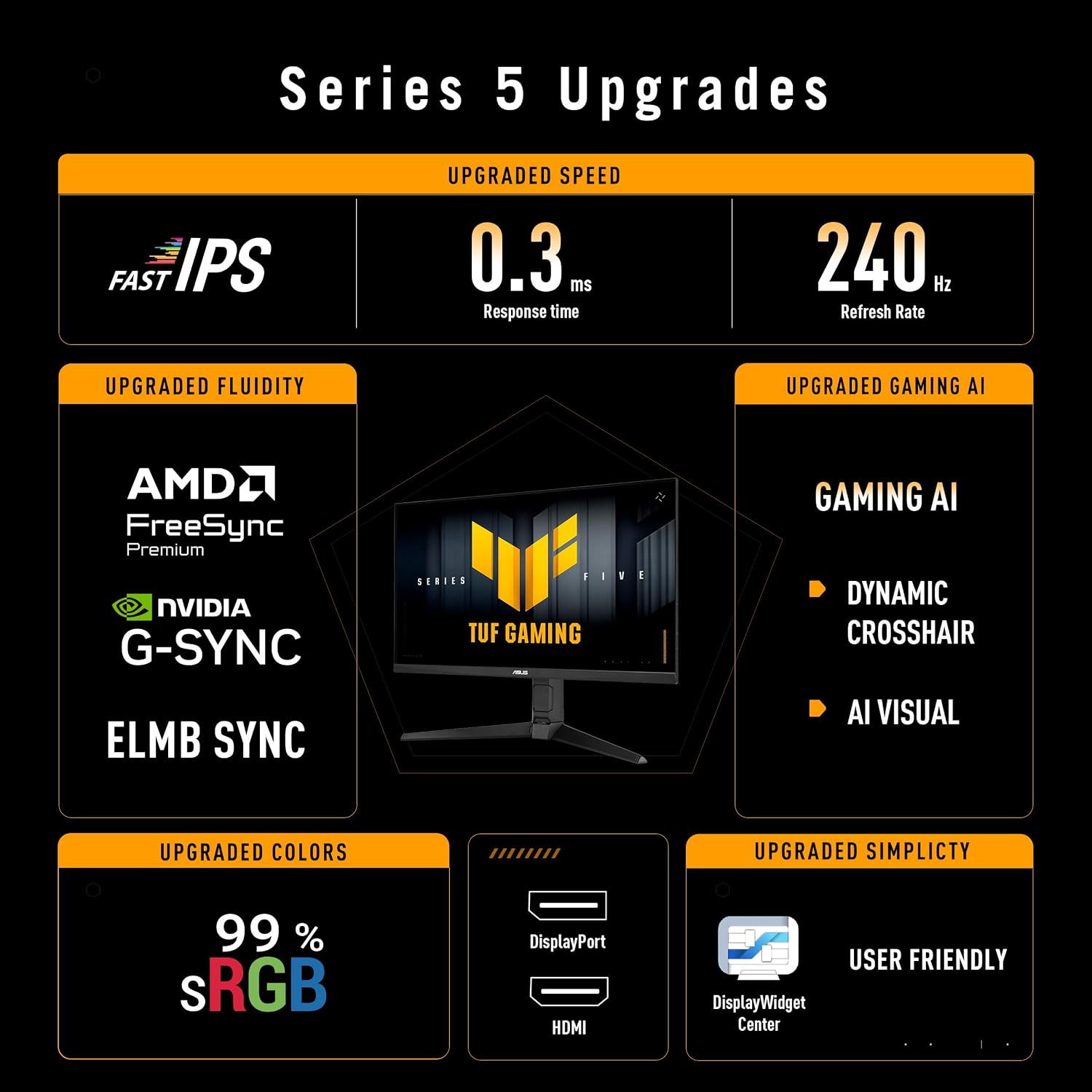ASUS TUF Gaming Series 5 27' 1080P Monitor (VG279QML5A) - Fast-IPS, 240Hz, 0.3ms, G-SYNC Compatible, FreeSync Premium, 99% sRGB, Height Adjustable, DisplayWidget, Gaming AI, 3 yr Warranty
