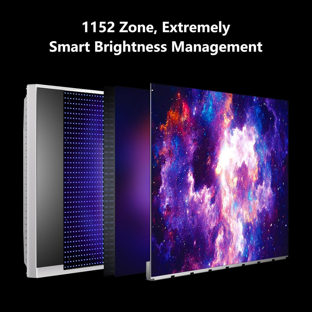 INNOCN 32' Mini LED 4K UHD 3840 x 2160 Computer Gaming Monitor 144Hz 1ms IPS HDR1000 HDMI 2.1 Monitor, 99% DCI-P3, USB Type-C Connectivity, Pivot/Height Adjustable Stand - 32M2V