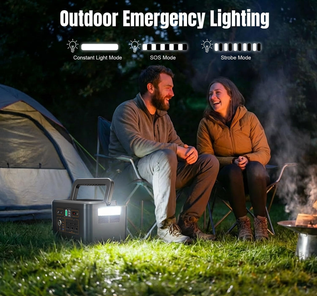 Portable Power Station 650W (1200W Peak), 576Wh Solar Generator, LiFePO4 Battery 3.5 Hour Fast Charging, Solar Generator for Home & Emergency Backup, Hurricane, CPAP (Solar Optional)