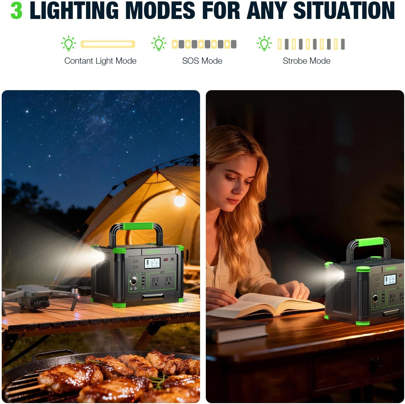 1000W Portable Power Station 999Wh, 110V Pure Sine Wave AC Outlet (2000W Peak), 60W PD USB-C & 10 Ports, Solar Generator for Home Backup, Outdoor Camping, RV, Emergency, Off-Grid Living