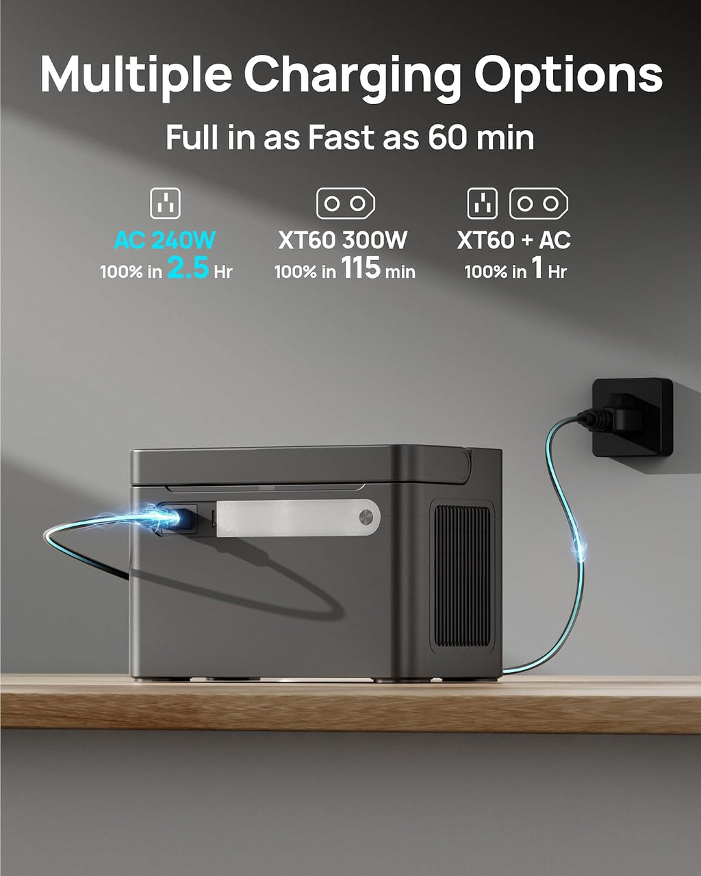 Portable Power Station 1000W (Surge 2000W), 576Wh LiFePO4 Battery Solar Generator, Power Bank AC Outlet with PD 100W Fast Charging USB-C Ports, Portable Charger for Home Use, Hurricane Emergency, RVs