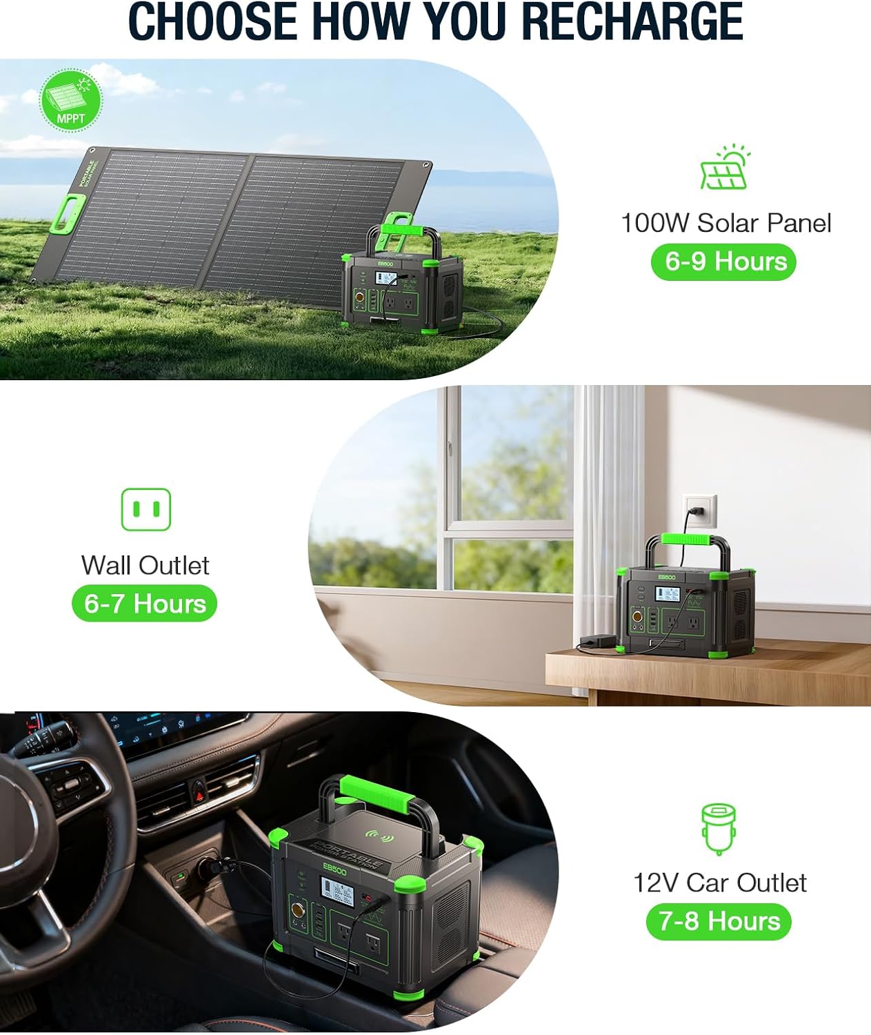 500W Portable Power Station 519.48Wh, Solar Generator with 60W USB-C PD Output, Built-in BMS 110V Pure Sine Wave AC Outlet Backup Lithium Battery for Outdoors Camping Travel Emergency (Peak 1000W)