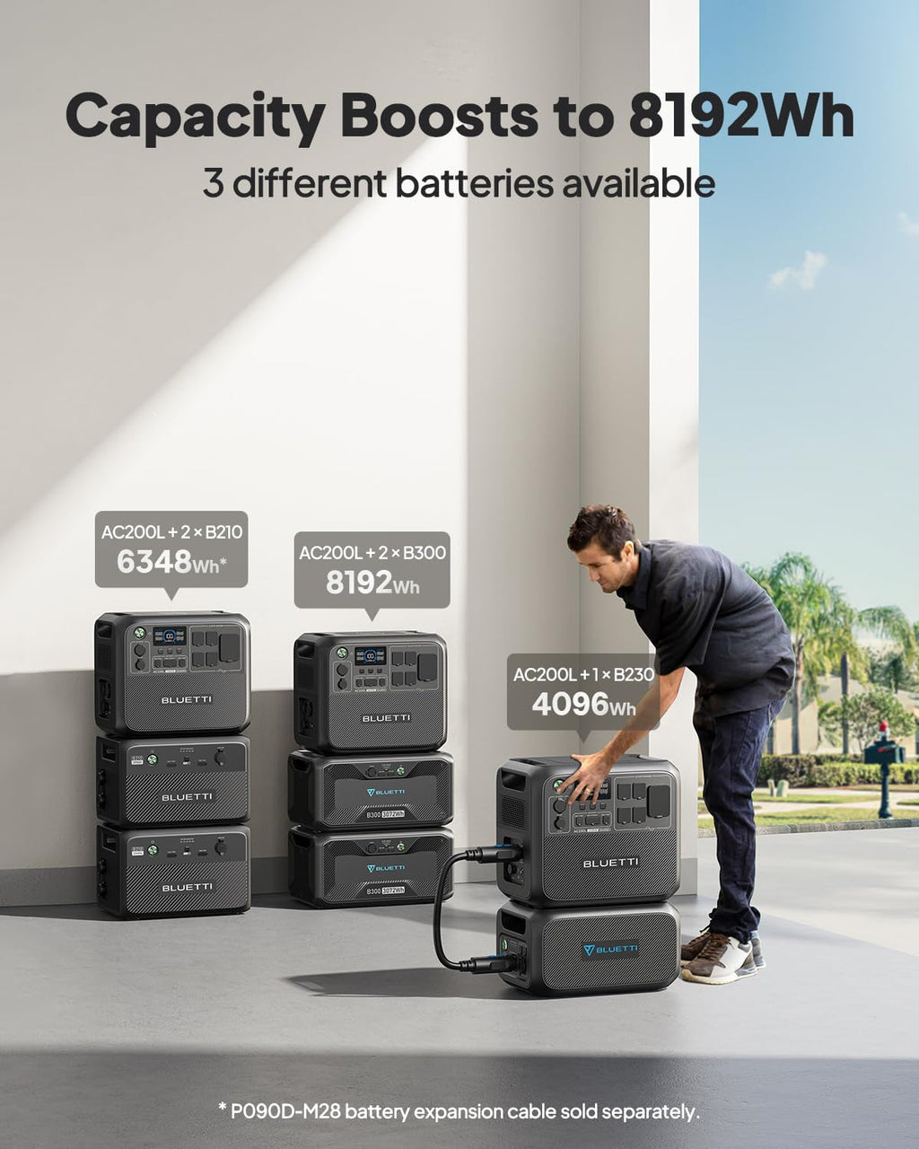 BLUETTI AC200L Portable Power Station & Charger 1 (Ships Separately), 2048Wh LFP Backup, 560W DC-DC Alternator Charger, 3.6H Full Charge via Car, Perfect for Road Trips, RVs, Power Outages