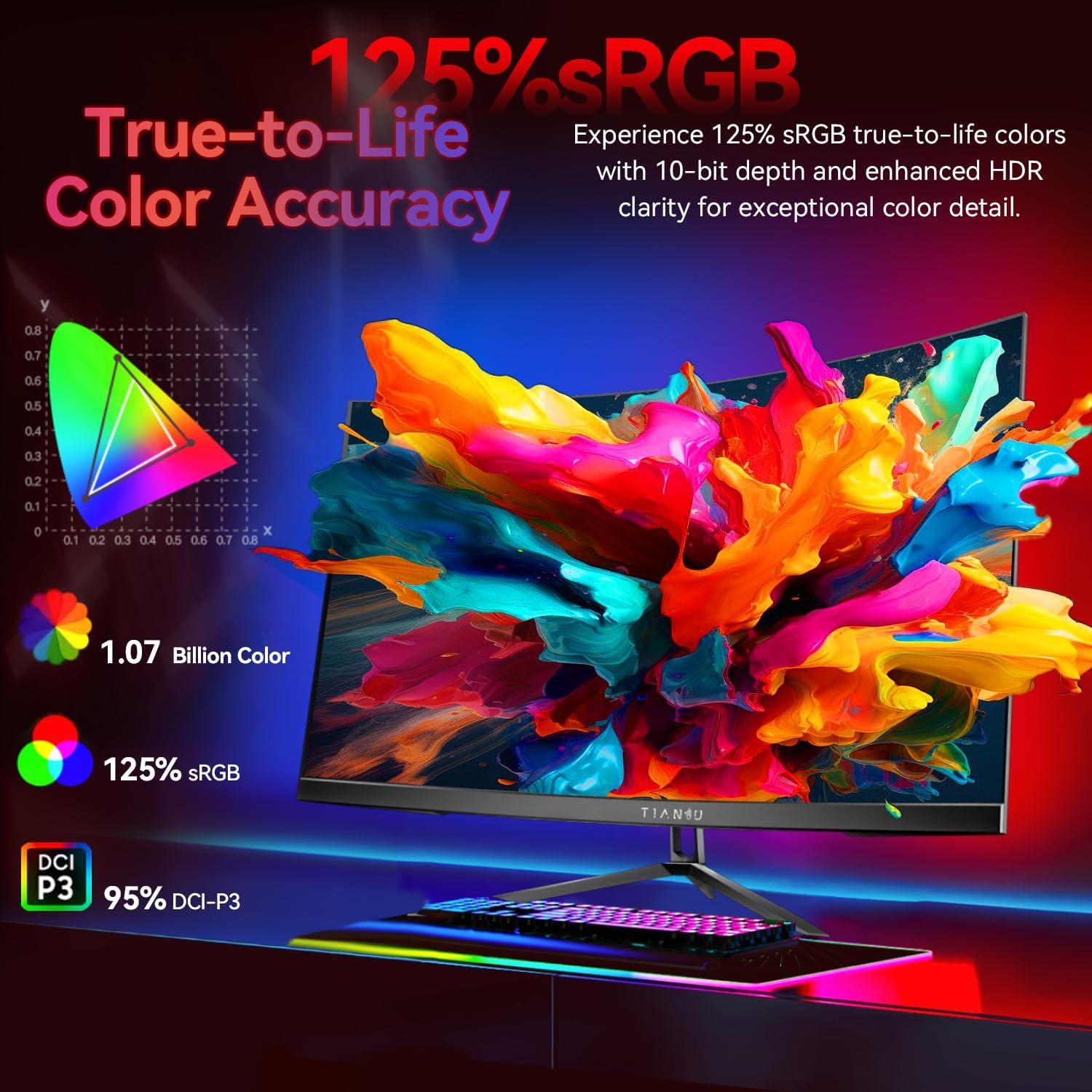 32Inch 4K Curved Monitor,160Hz UHD(3840 x 2160) Curved Gaming Monitor,1ms AMD FreeSync Premium,1500R,125% sRGB,95% DCI-P3,Monitor with Speaker,HDMI2.1,DP1.4,VESA