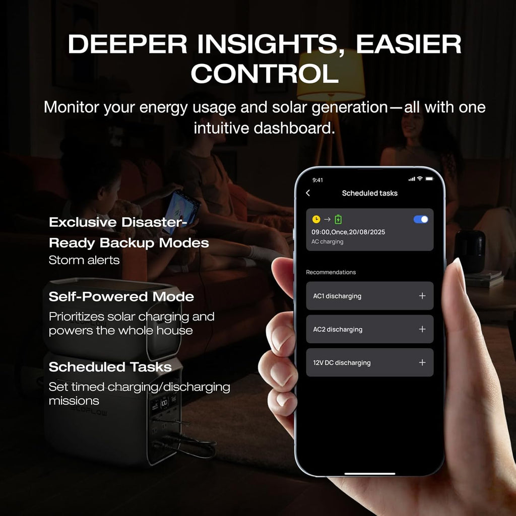 EF ECOFLOW Solar Generator DELTA 3 Classic 1024Wh with 400W Solar Panel,1800W AC/100W USB-C Output (3600W Surge), LiFePO4 Battery Portable Power Station, 1 Hr Fast Charge for Home, outdoor