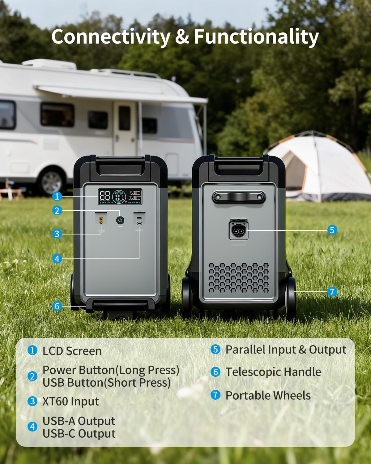 ABOK Ark3600 Portable Power Station Extra Battery for Ark3600, 3840Wh LiFePO4 Battery Electric Solar Generator for Garage, Home, Off-Grid Living,Car Refrigerator, Portable Air Conditioner