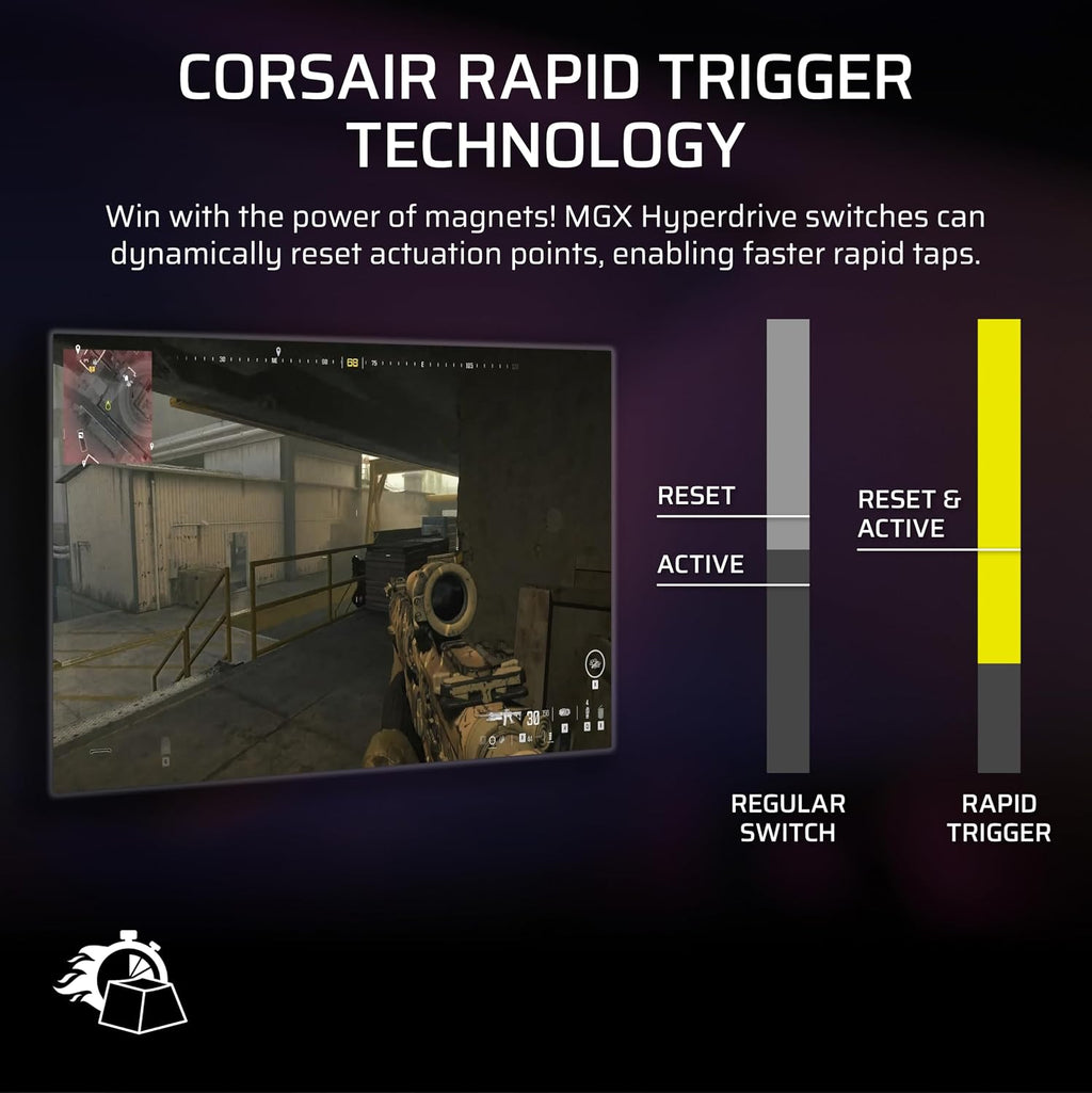 Corsair Vanguard PRO 96 Wired Hall Effect Magnetic Mechanical Gaming Keyboard – 96% Layout, MGX Hyperdrive Switches, 8000Hz Polling, Rapid Trigger, Virtual Stream Deck, SOCD Flashtap, QWERTY US