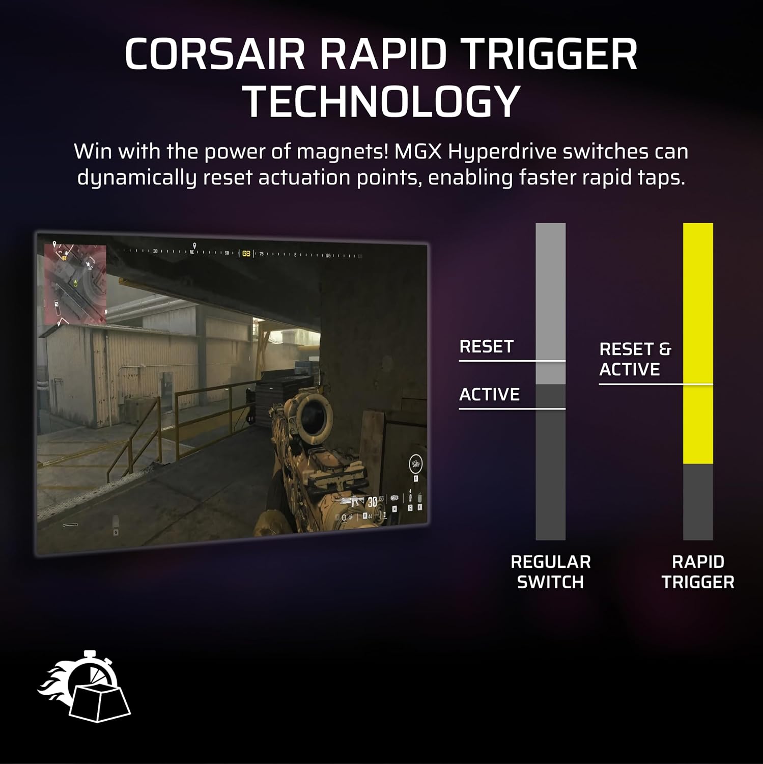 Corsair Vanguard PRO 96 Wired Hall Effect Magnetic Mechanical Gaming Keyboard – 96% Layout, MGX Hyperdrive Switches, 8000Hz Polling, Rapid Trigger, Virtual Stream Deck, SOCD Flashtap, QWERTY US