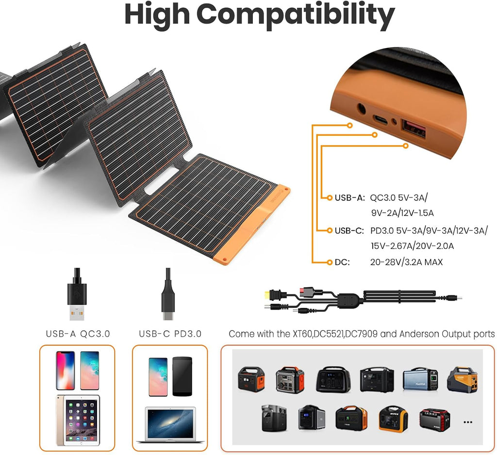 FlexSolar 2PCS 60W Portable Solar Panels Chargers with PD3.0 USB-C,QC3.0 USB-A and DC Outputs Foldable IP67 Waterproof Power Emergency Camping for Small Power Station Generator,Phones, Power Banks