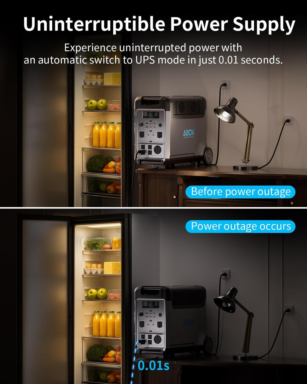 ABOK Ark3600 Portable Power Station, 3840Wh LiFePO4 Battery, 3600W Electric Solar Generator for Garage, Home, Off-Grid Living, Camping, RVs, Outdoor Adventures, Power Outages