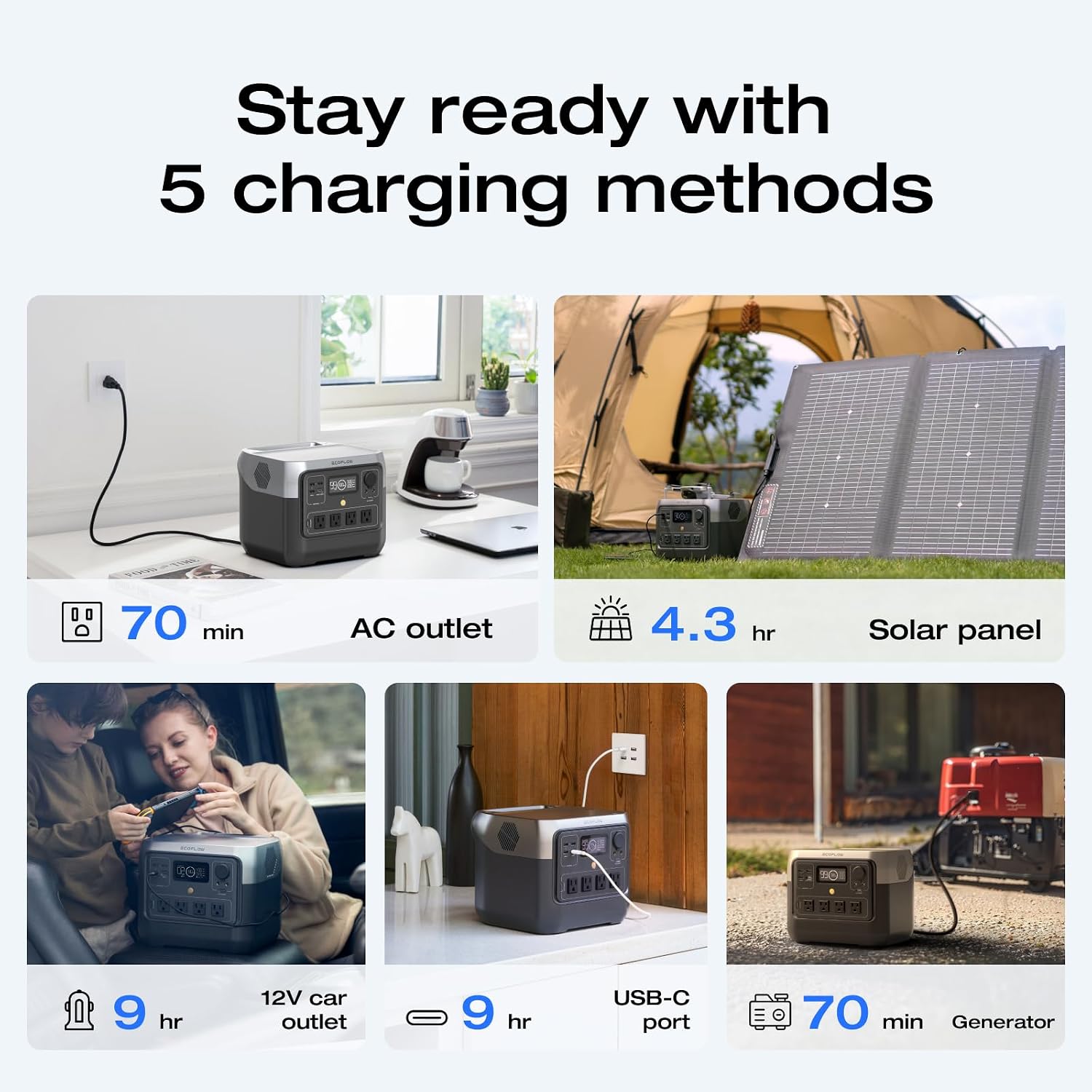 EF ECOFLOW Portable Power Station RIVER 2 Pro 700, 716Wh LiFePO4 Battery/70 Min Fast Charging, 4X800W (Up to 1600W) AC Outlets, X-Boost Solar Generator for Outdoor Camping,RVs,Emergency Backup