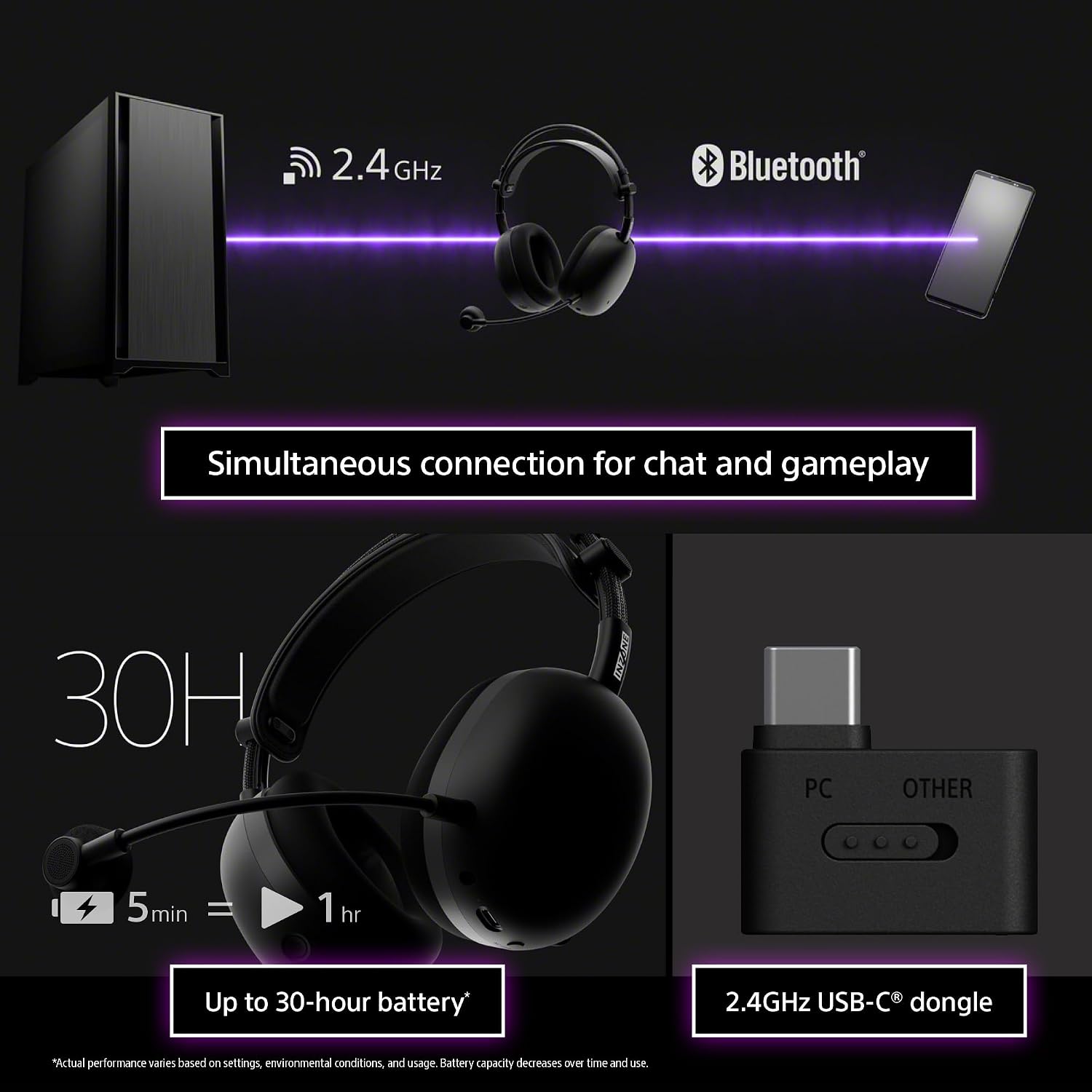 Sony INZONE H9 II Wireless Noise Canceling Gaming Headset, WH-1000XM6 Drivers, Lightweight, Detachable Cardioid AI Mic, 2.4GHz and Bluetooth, Soft Case, for PC, PS5, Switch, and Mobile, White