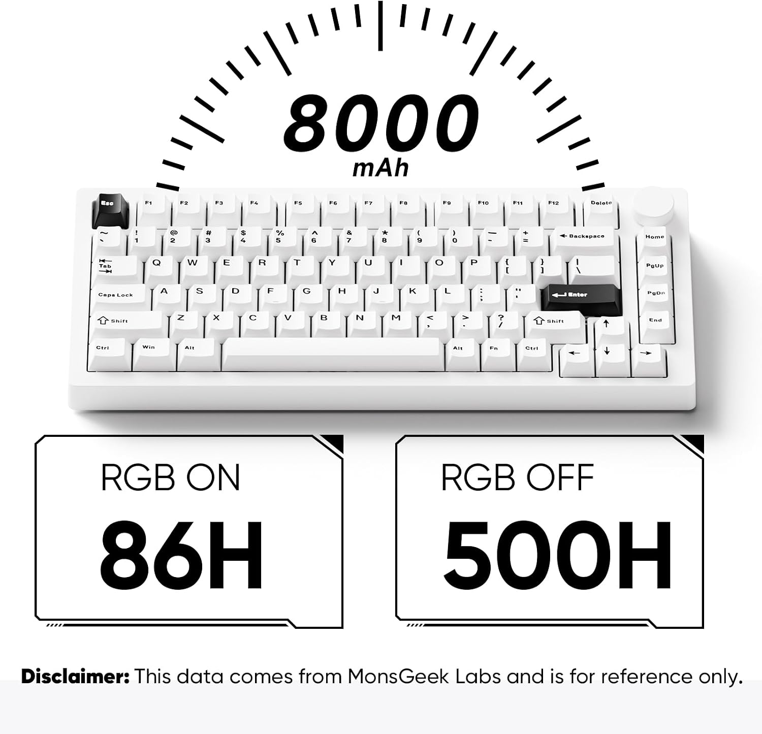 MONSGEEK M1 V5 Aluminum Mechanical Keyboard 75% Quick Release Gaming Keyboard Blcak on White with Knob 8000 mAh RGB Hot-swappable Pre-lubed Cilantro Switch