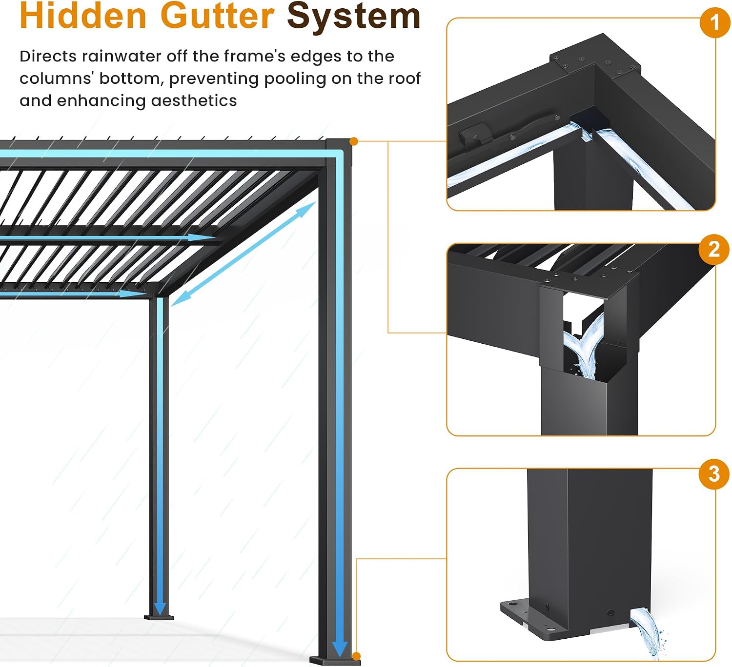 Louvered Pergola 12'x16', Metal Patio Outdoor Pergola with Adjustable Rainproof Roof for Outdoor Deck Garden & Yard, Metal Hardtop Gazebo for Grill, Black