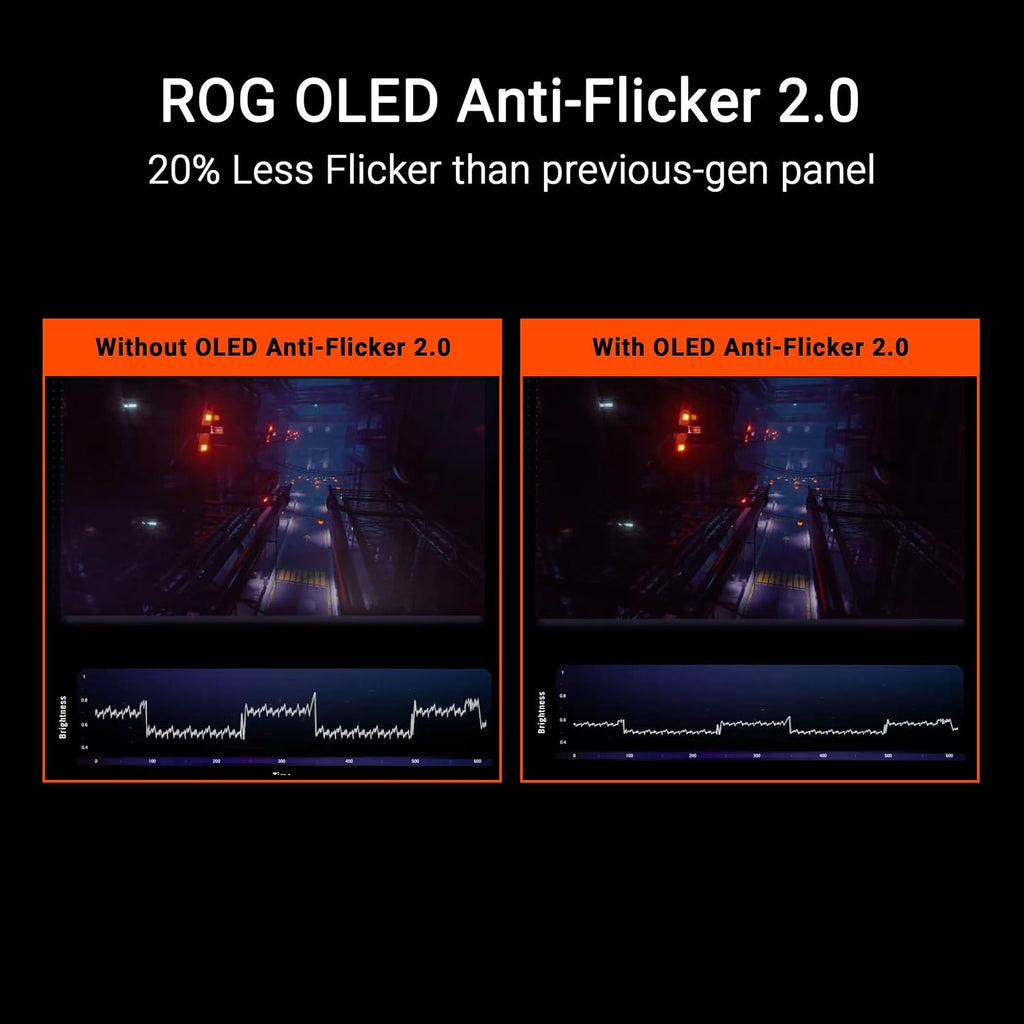 ASUS ROG Strix 27' 4K QD-OLED Gaming Monitor (XG27UCDMG) - 240Hz, 0.03ms, Anti-Flicker 2.0, Custom Heatsink, Care Pro, Neo Proximity Sensor, 99% DCI-P3, True 10-bit Color, 3 yr Warranty