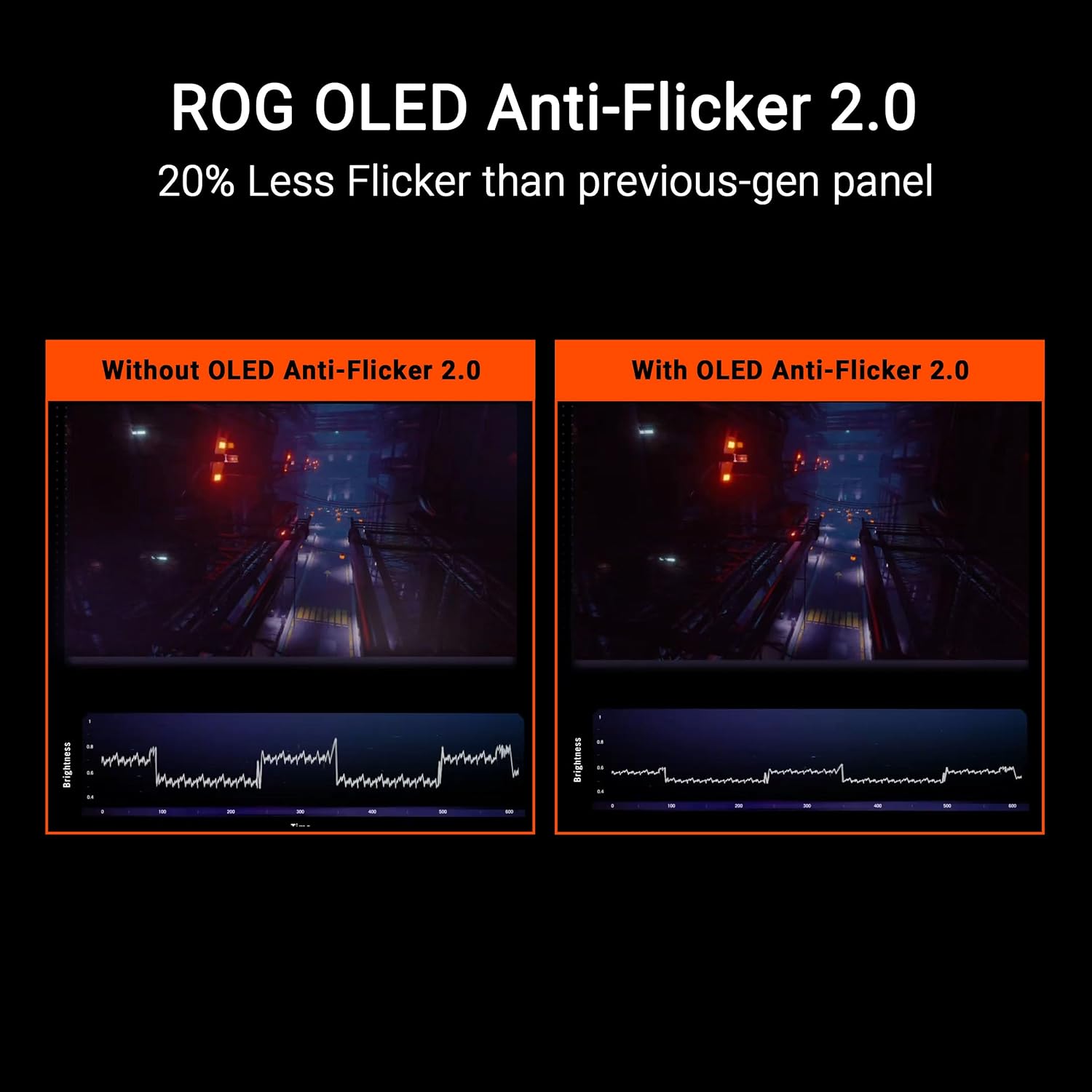 ASUS ROG Strix 27' 4K QD-OLED Gaming Monitor (XG27UCDMG) - 240Hz, 0.03ms, Anti-Flicker 2.0, Custom Heatsink, Care Pro, Neo Proximity Sensor, 99% DCI-P3, True 10-bit Color, 3 yr Warranty